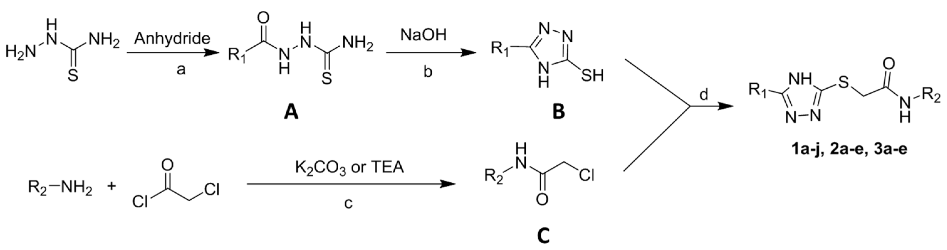 Biomolecules 10 00072 sch001