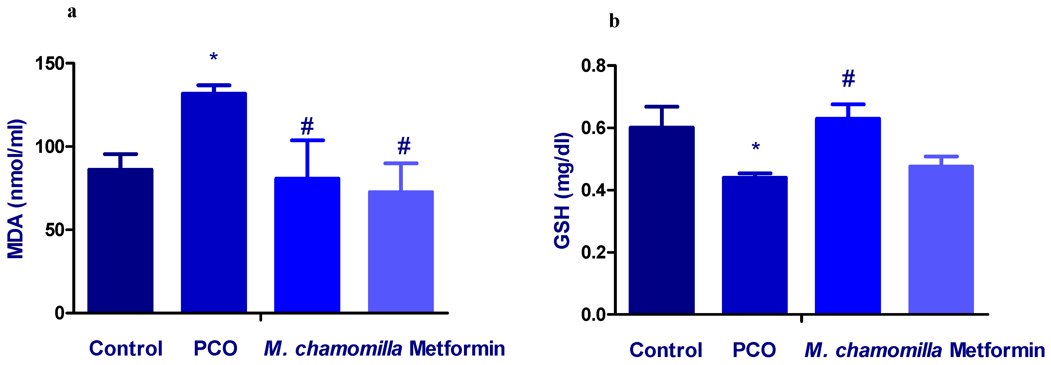 Biomolecules 10 00088 g008