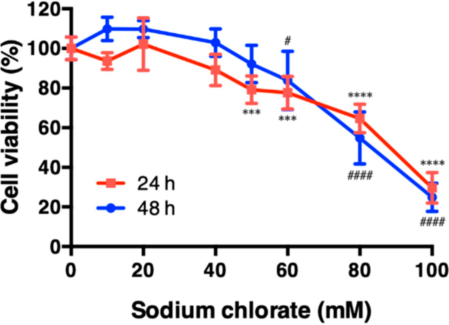 Biomolecules 10 00092 g001 Biomolecules 10 00092 g001