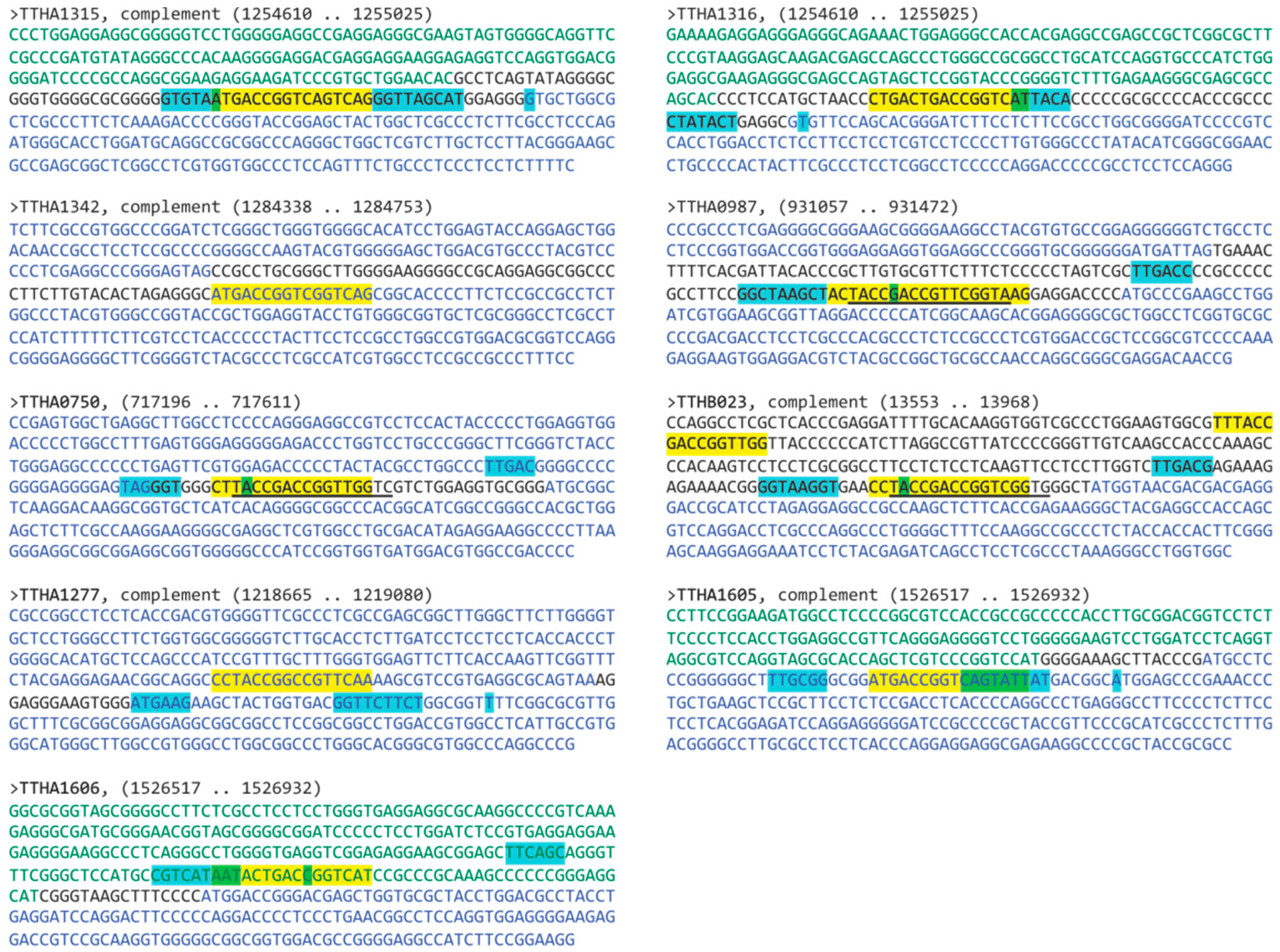 Biomolecules 10 00094 g005 Biomolecules 10 00094 g005