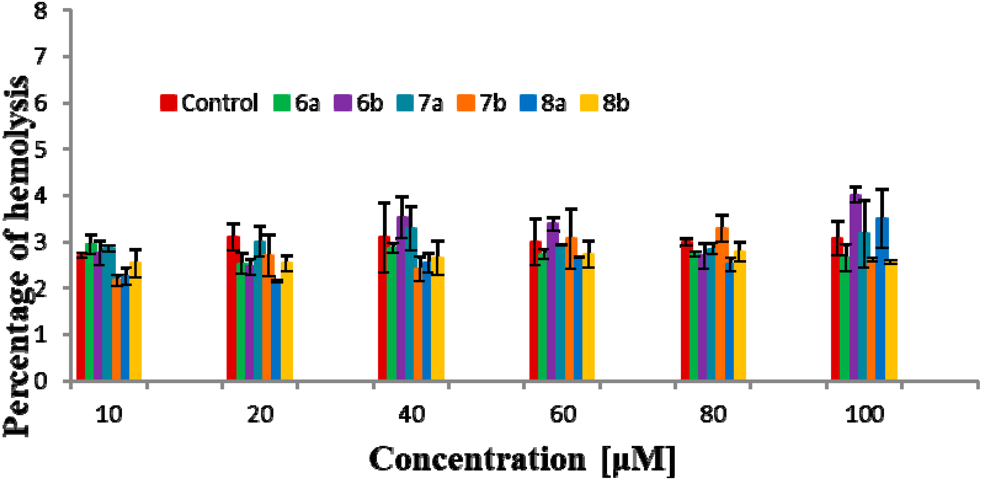 Biomolecules 10 00095 g001
