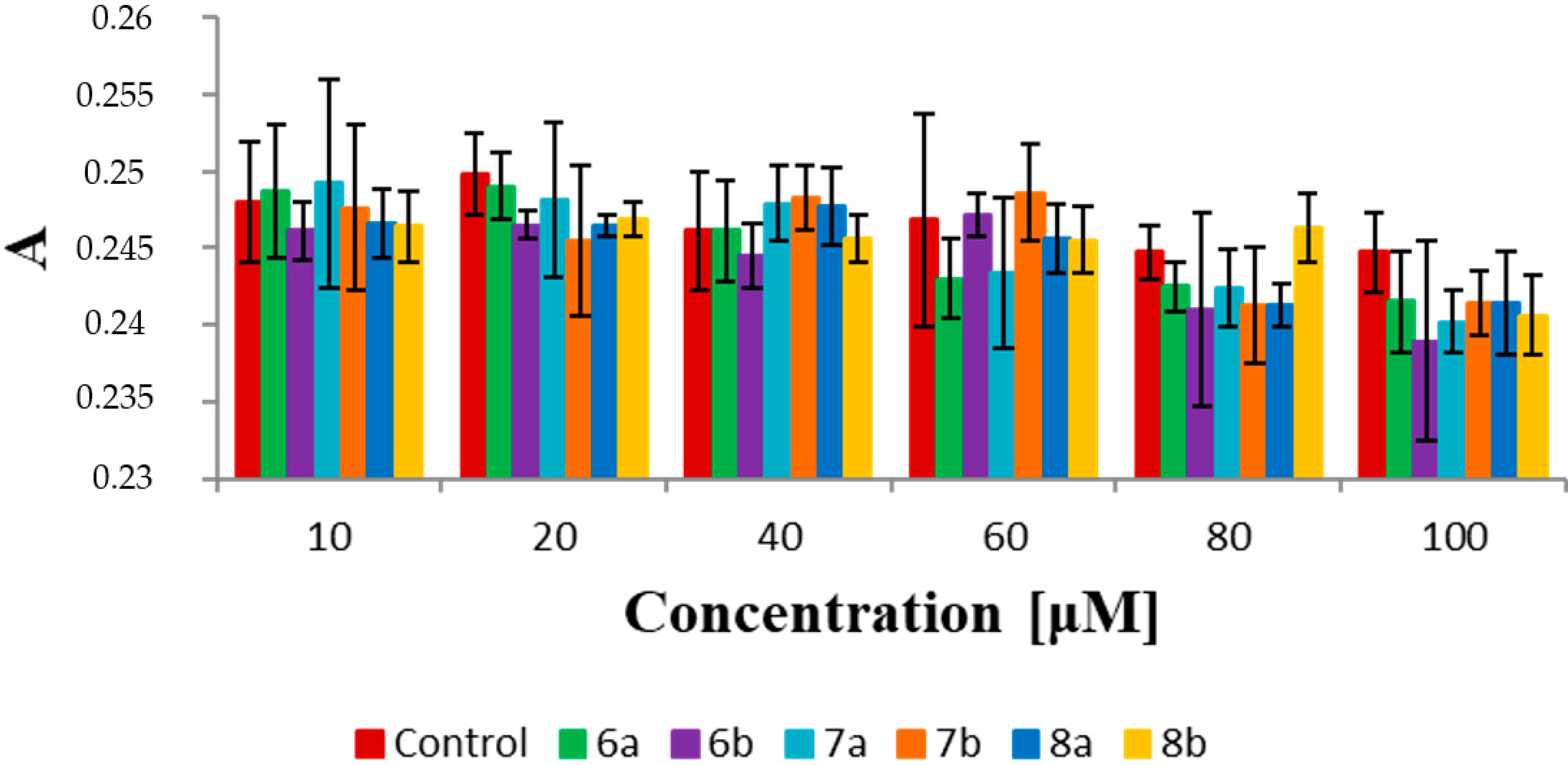 Biomolecules 10 00095 g002