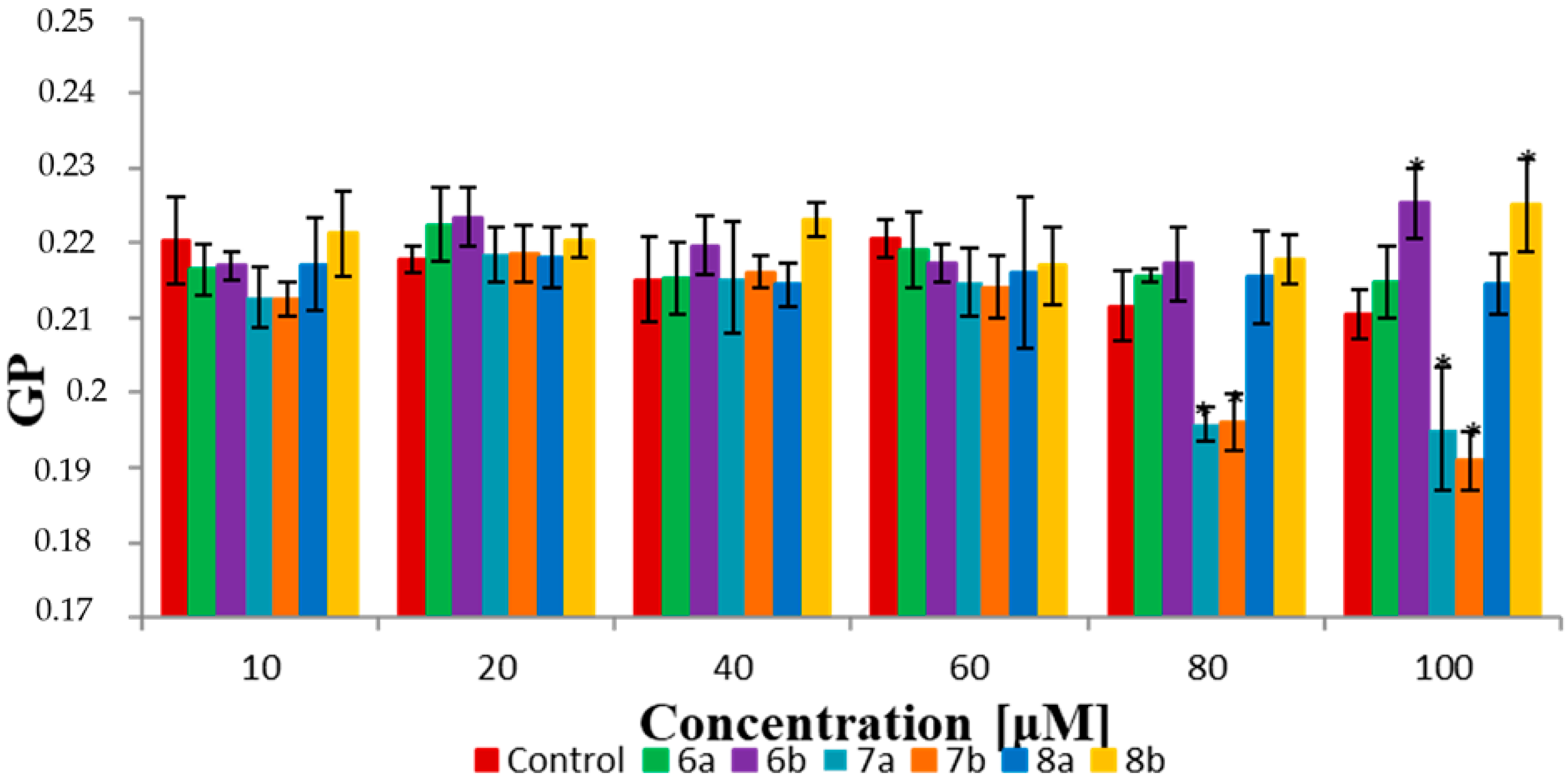Biomolecules 10 00095 g003