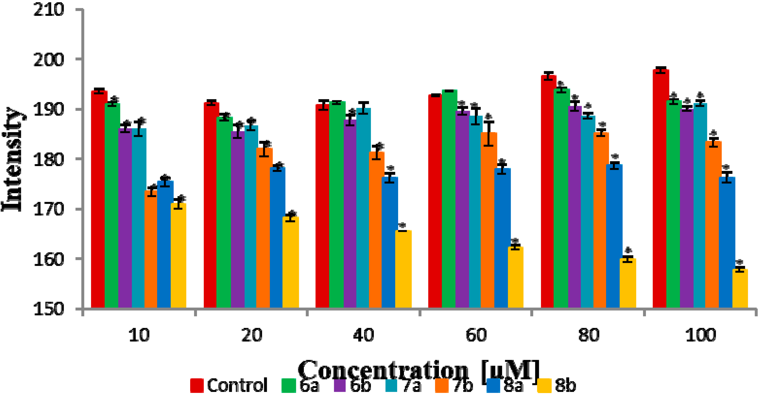 Biomolecules 10 00095 g004