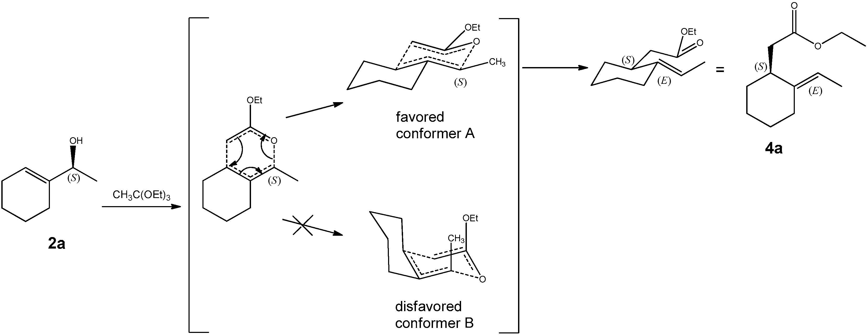 Biomolecules 10 00095 sch002