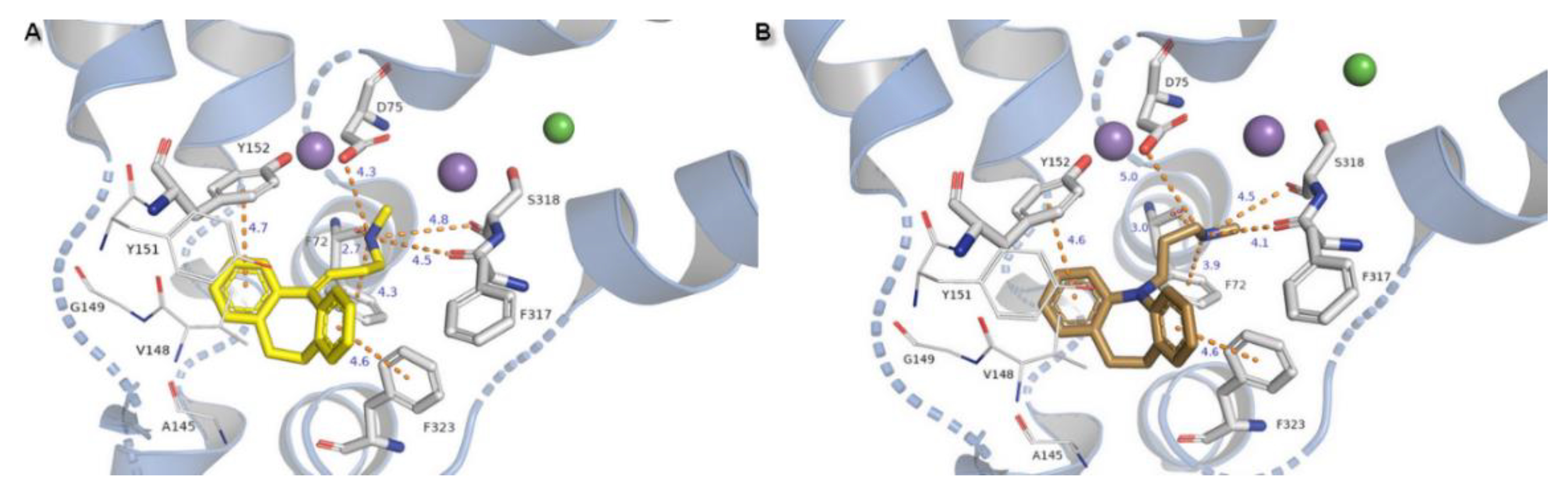 Biomolecules 10 00102 g011