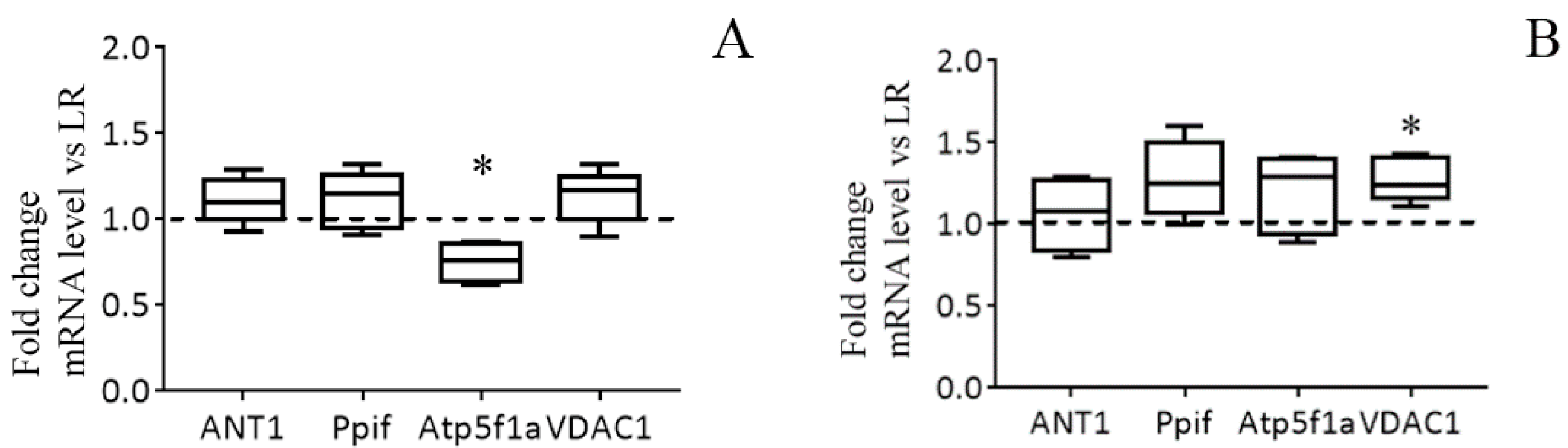 Biomolecules 10 00114 g005 Biomolecules 10 00114 g005