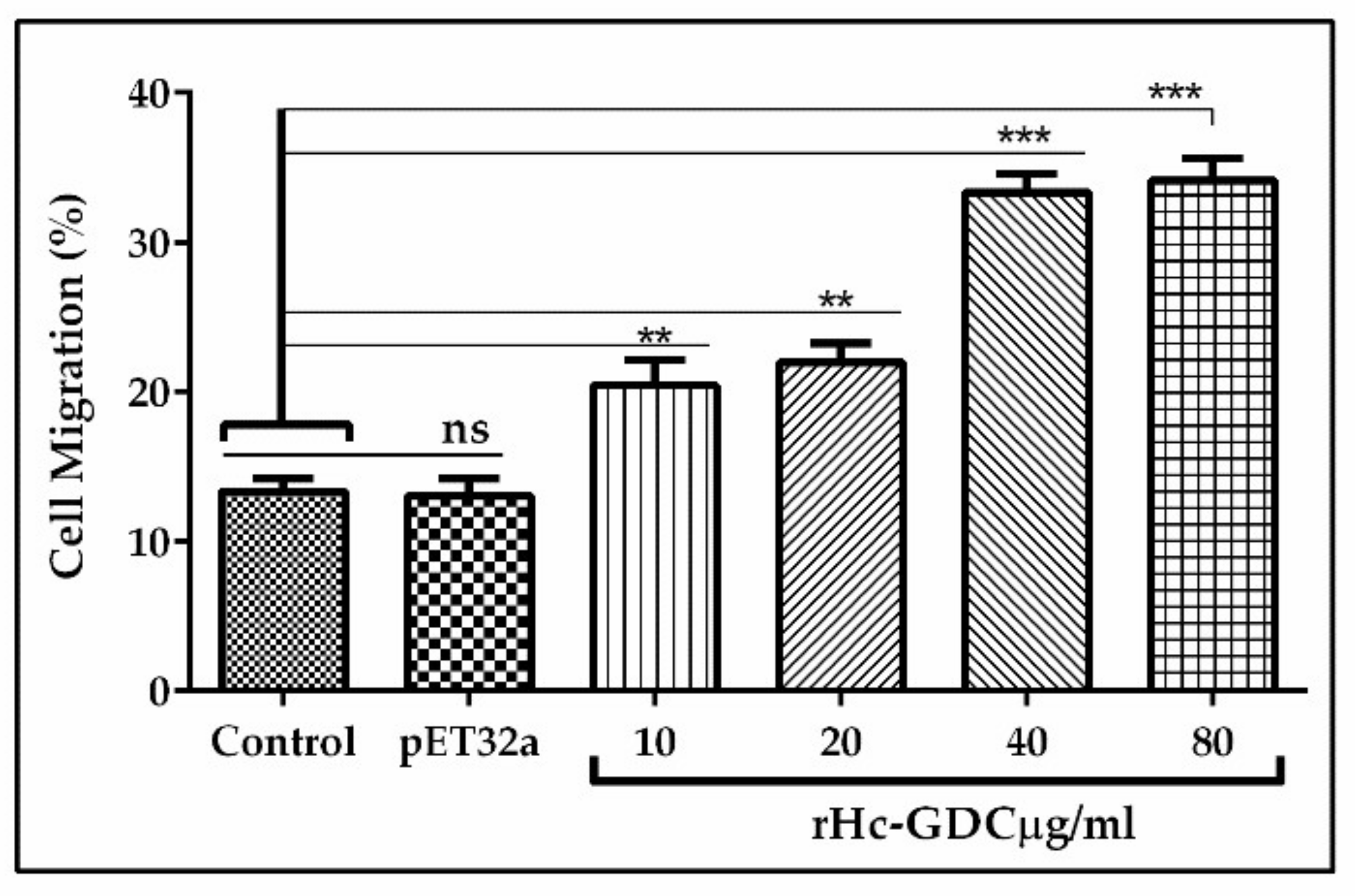 Biomolecules 10 00116 g007