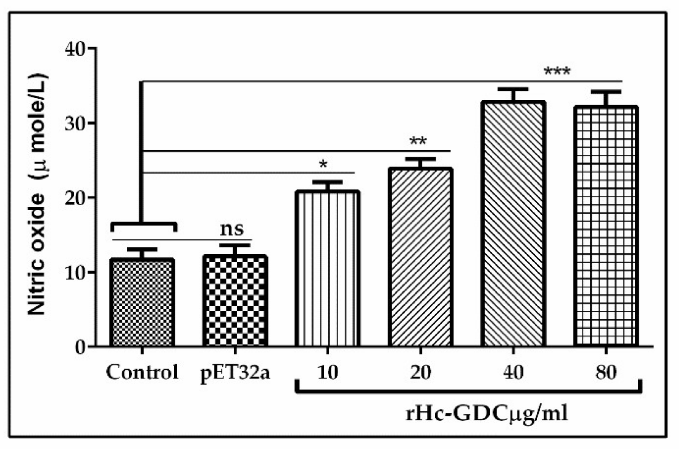 Biomolecules 10 00116 g008