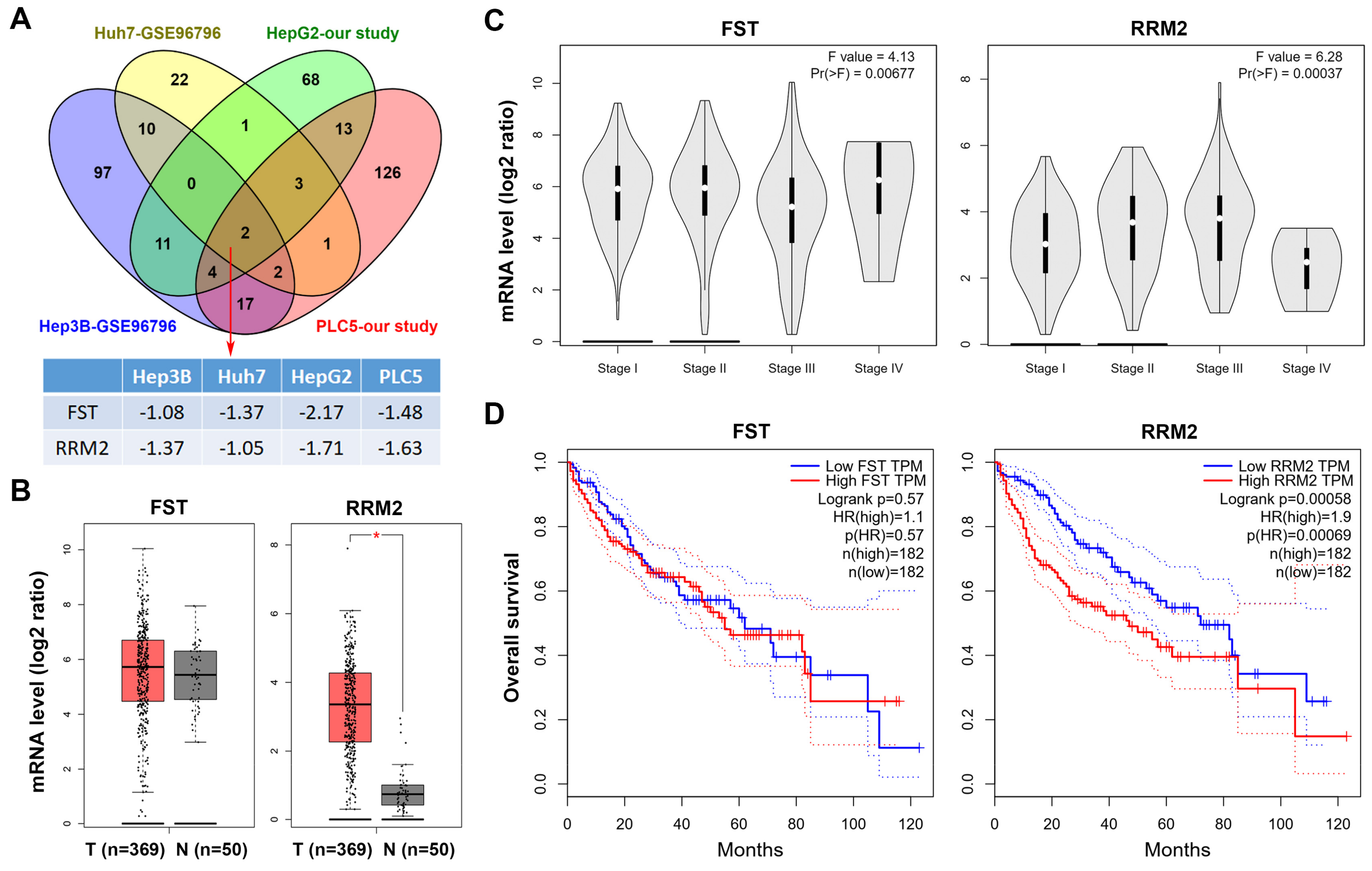 Biomolecules 10 00117 g001