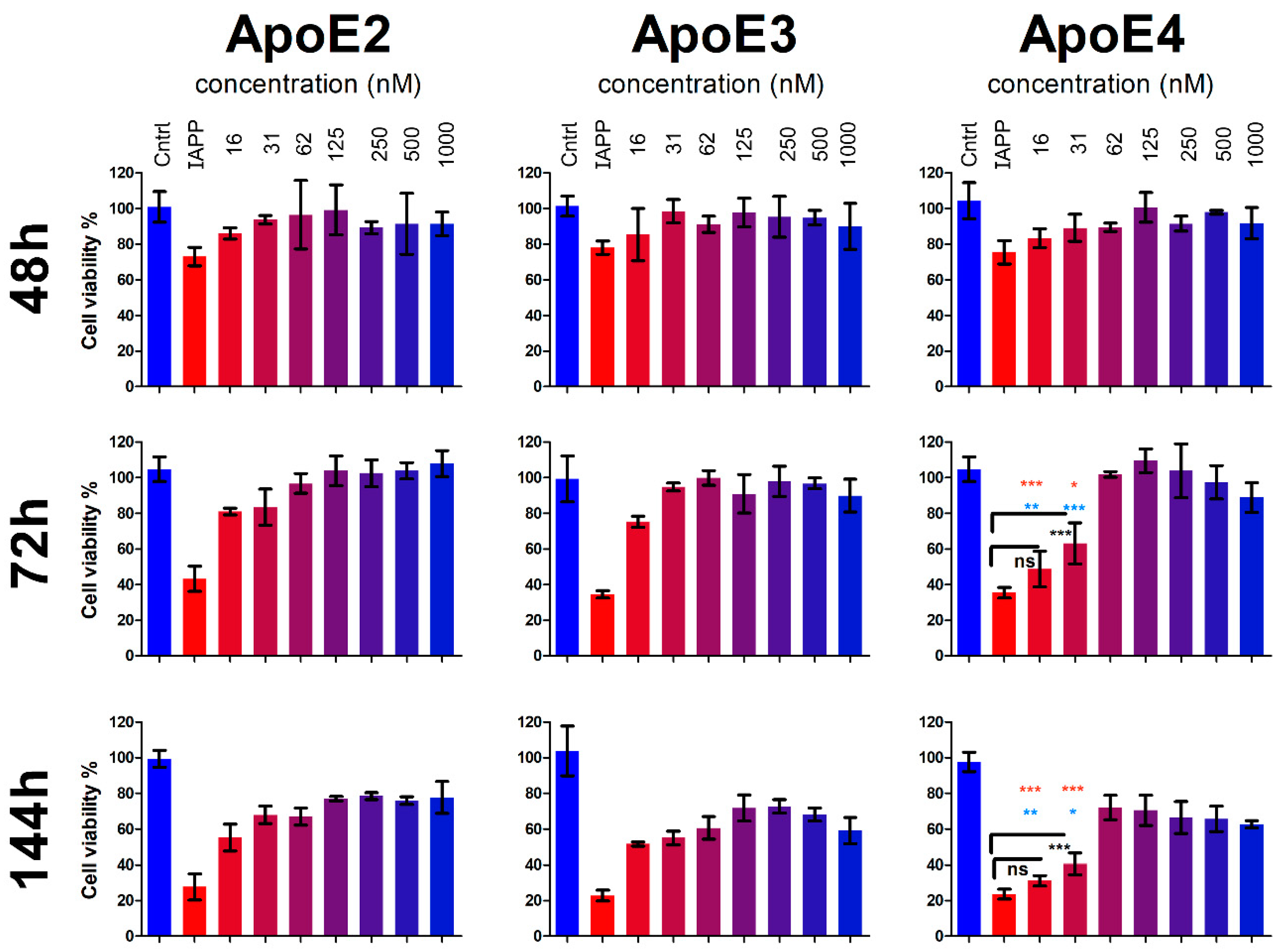 Biomolecules 10 00134 g004 Biomolecules 10 00134 g004