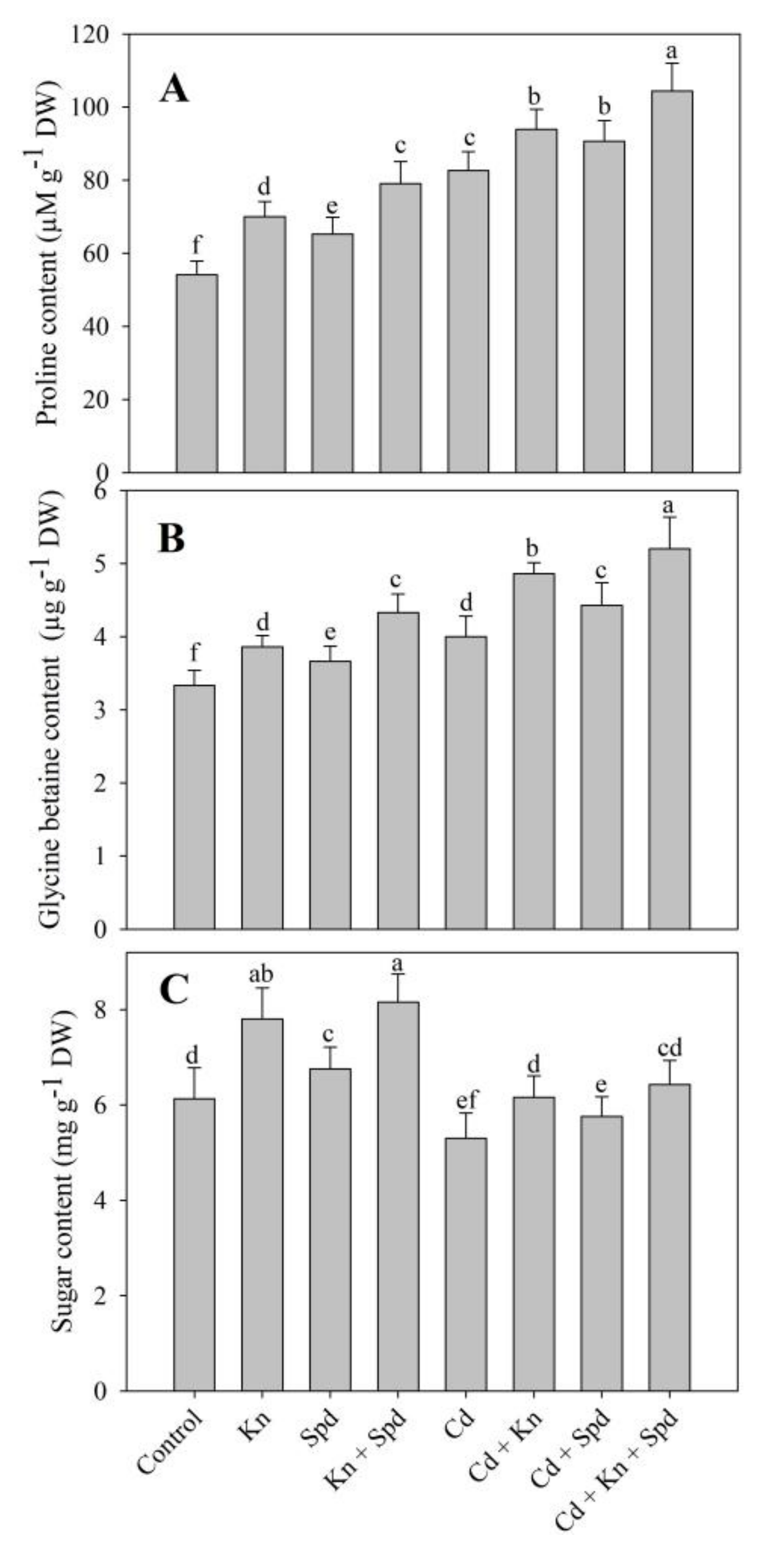 Biomolecules 10 00147 g003 Biomolecules 10 00147 g003