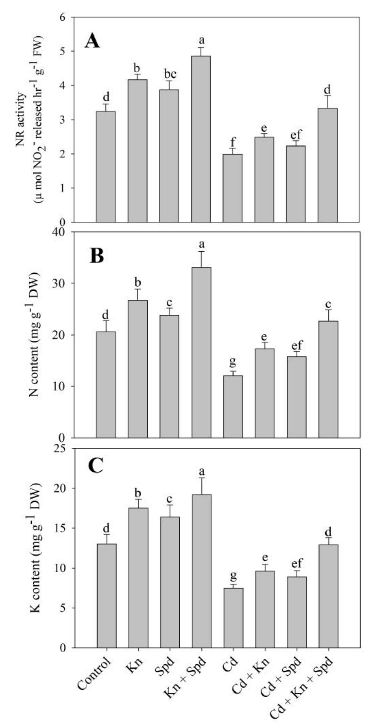 Biomolecules 10 00147 g008 Biomolecules 10 00147 g008