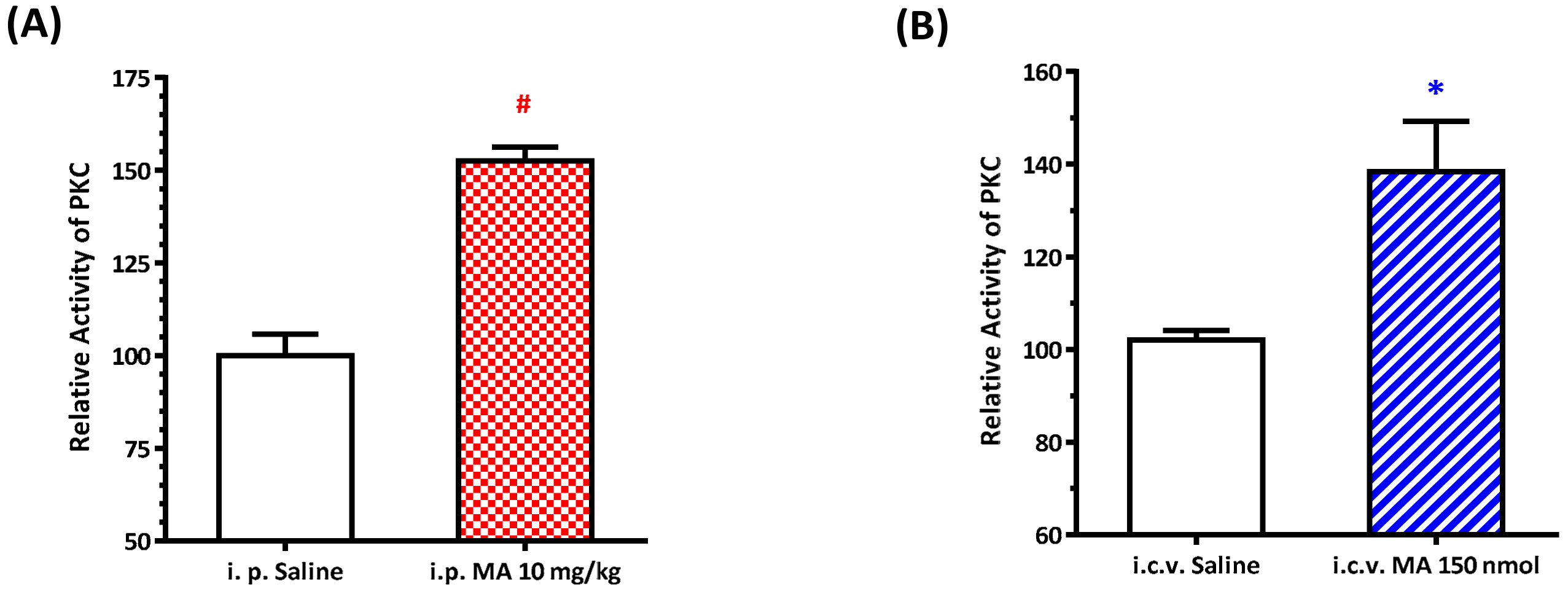 Biomolecules 10 00149 g005 Biomolecules 10 00149 g005