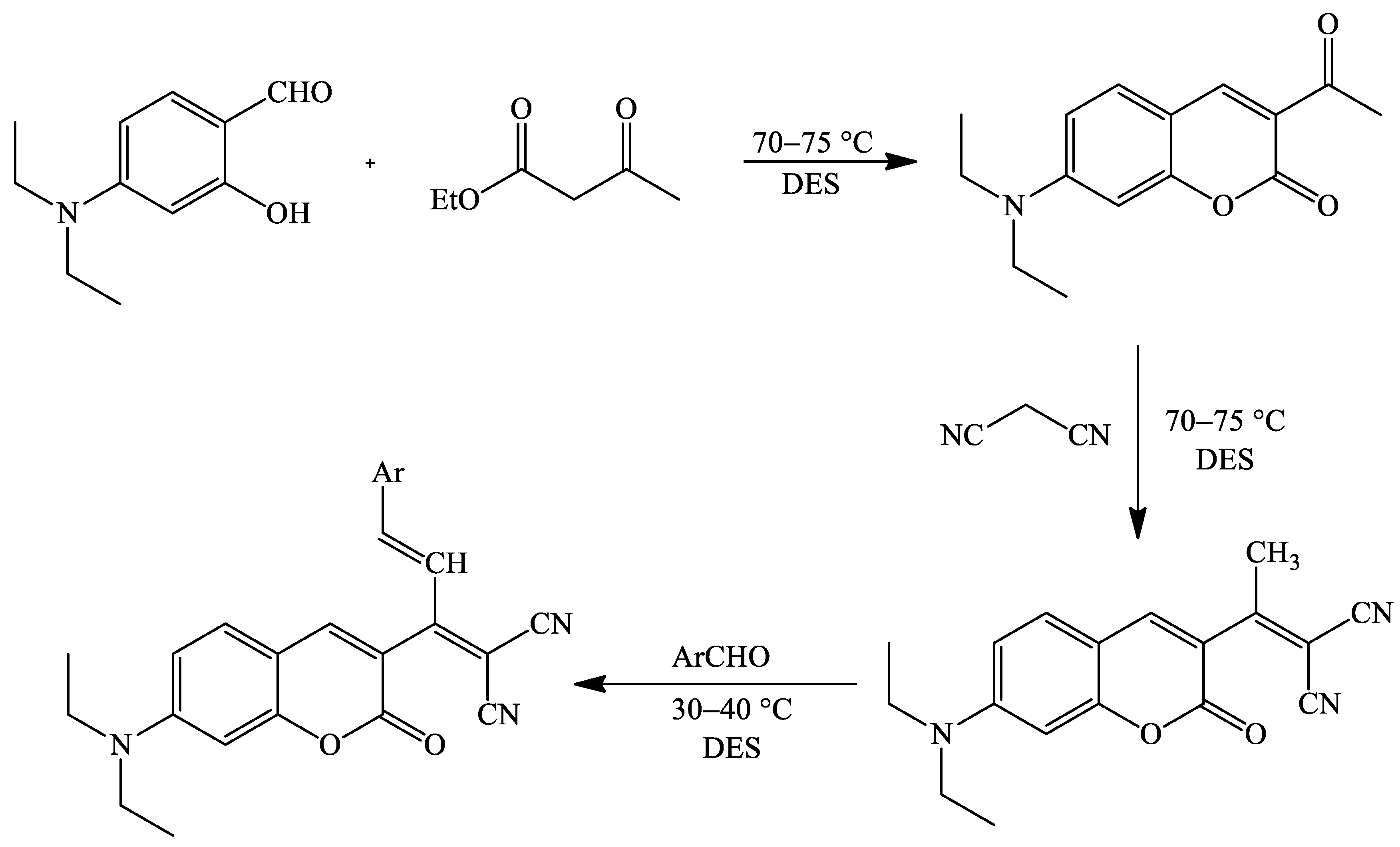 Biomolecules 10 00151 sch023