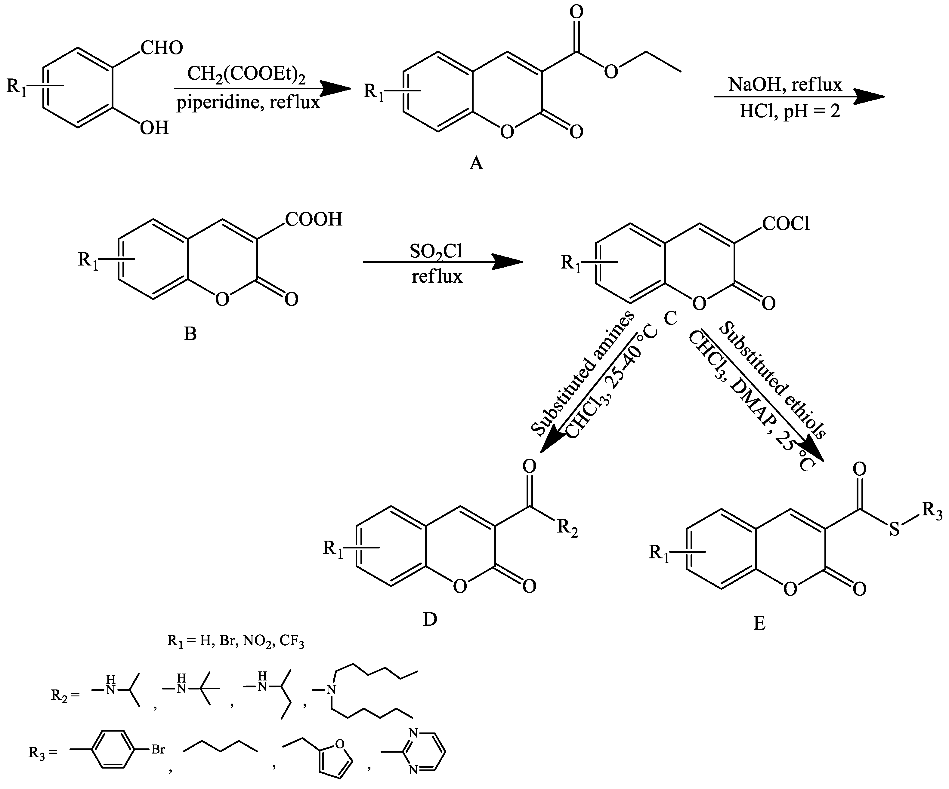 Biomolecules 10 00151 sch026