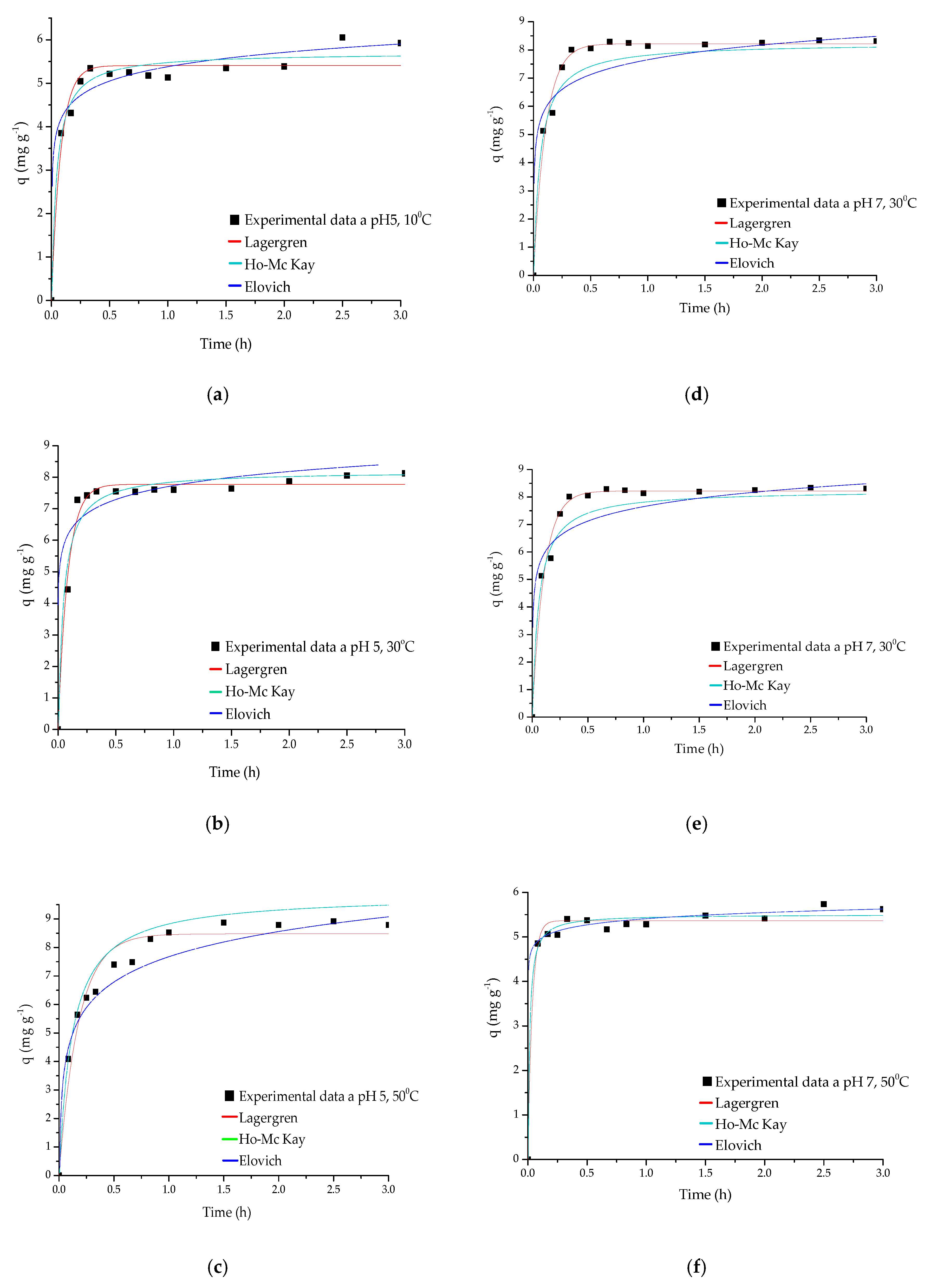 Biomolecules 10 00156 g004 Biomolecules 10 00156 g004