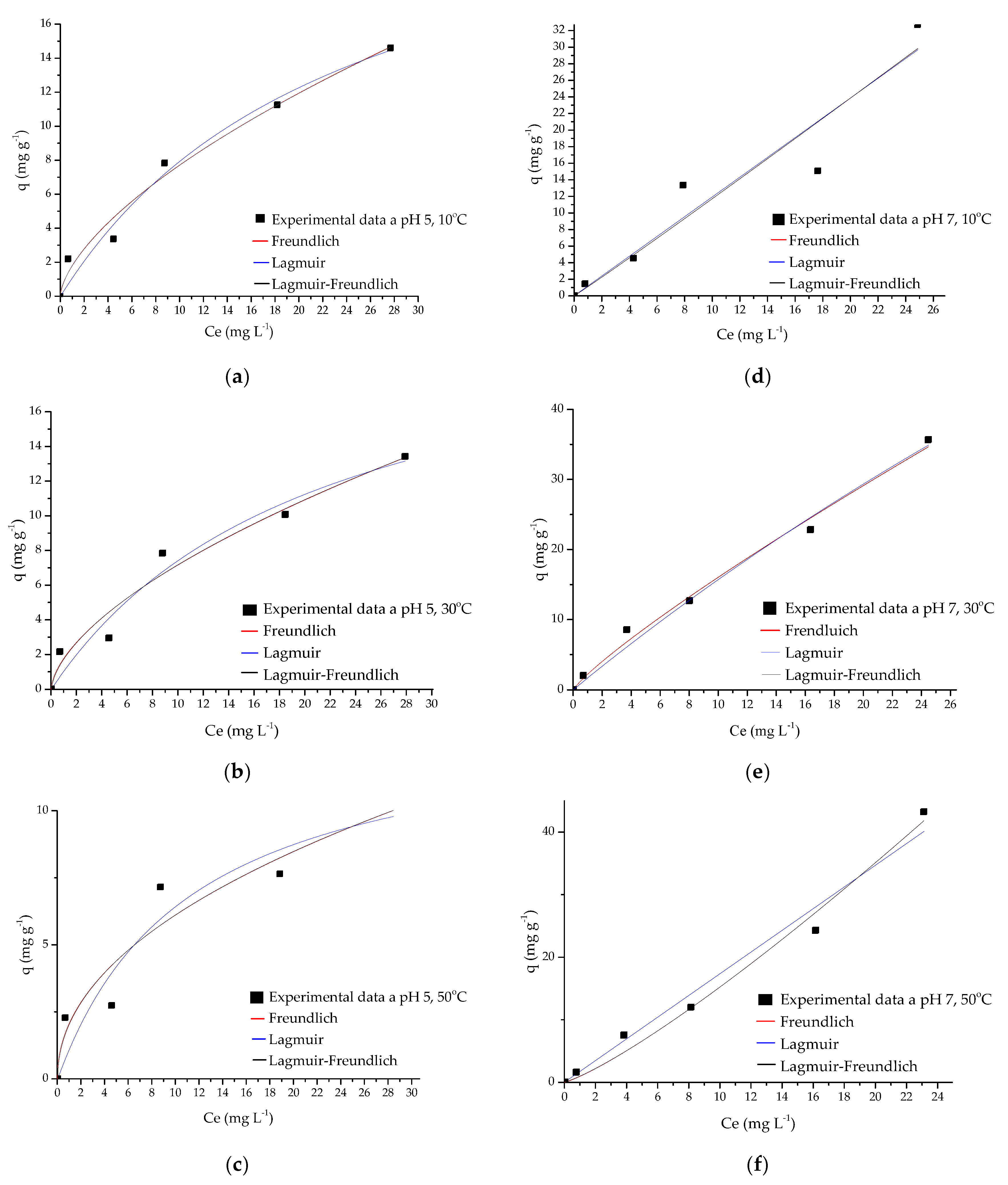 Biomolecules 10 00156 g005 Biomolecules 10 00156 g005