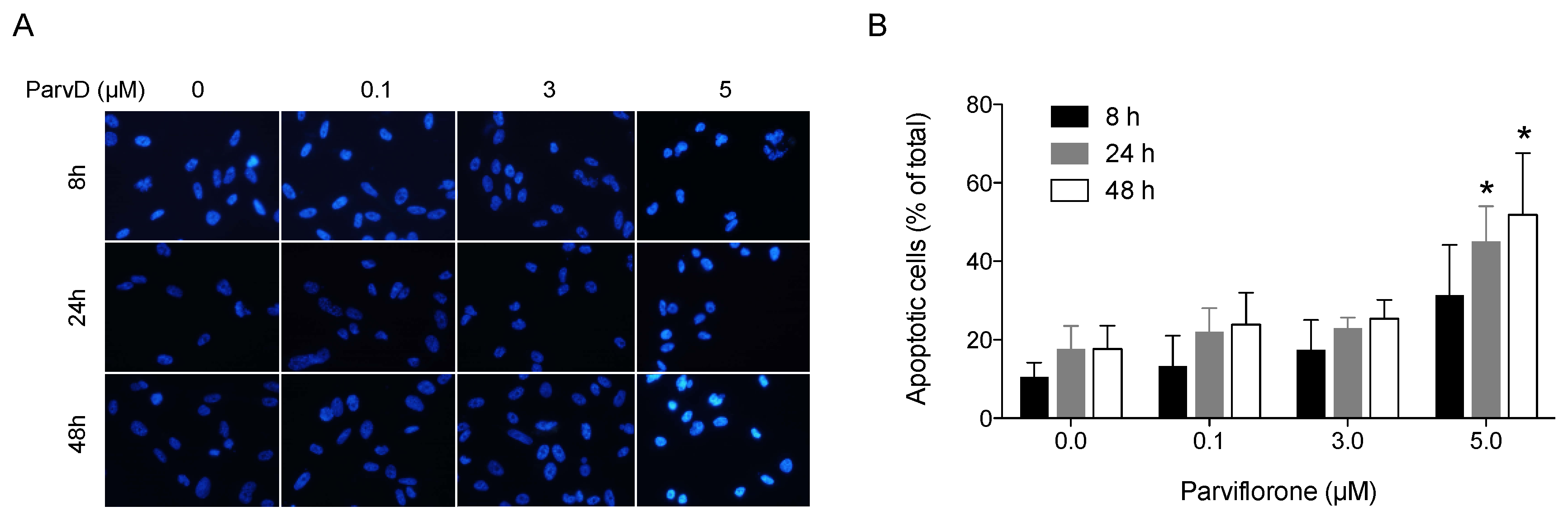 Biomolecules 10 00158 g003