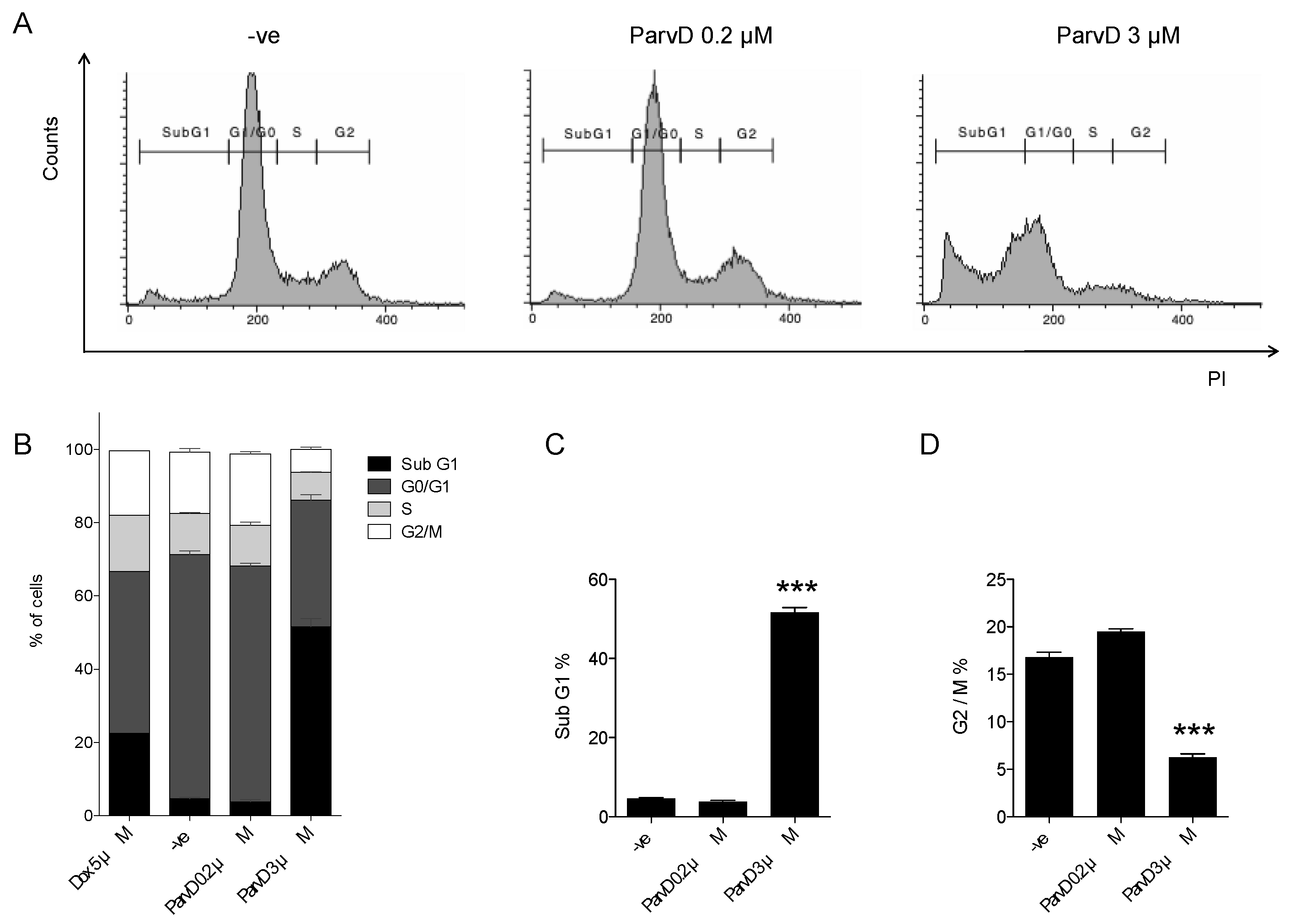 Biomolecules 10 00158 g004