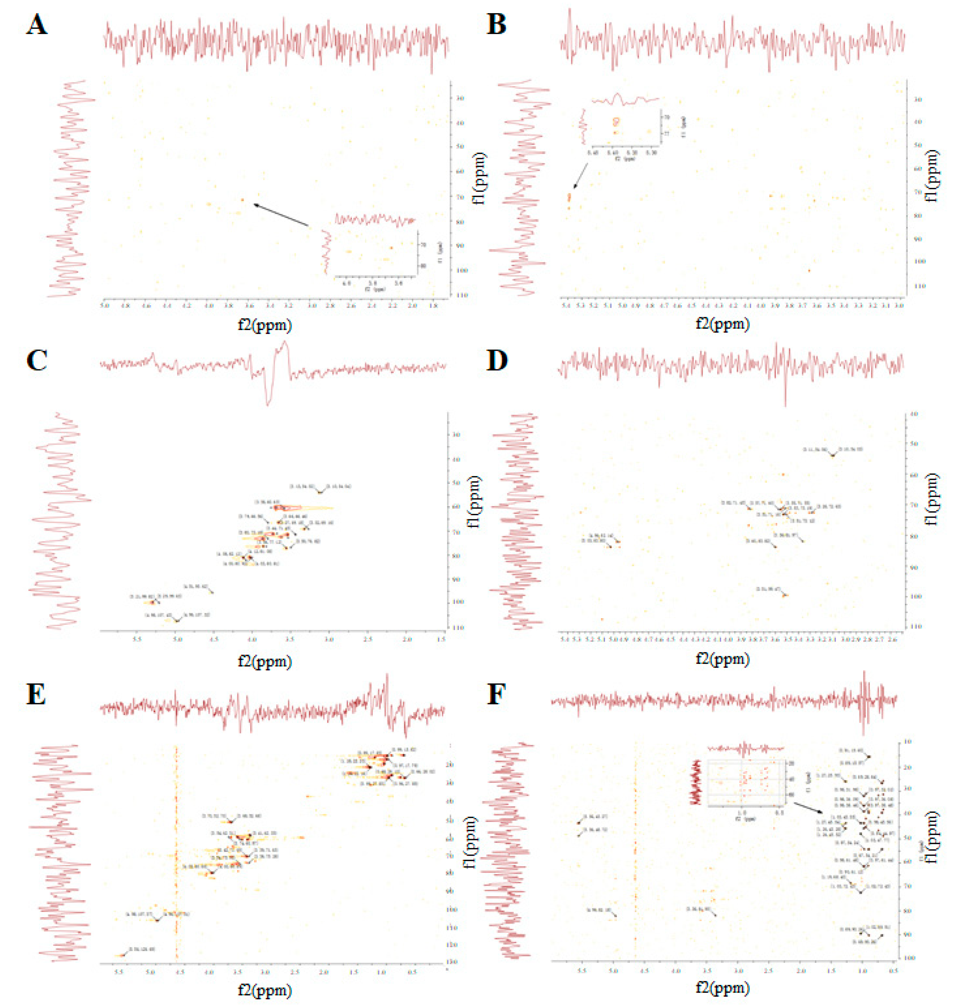 Biomolecules 10 00159 g006