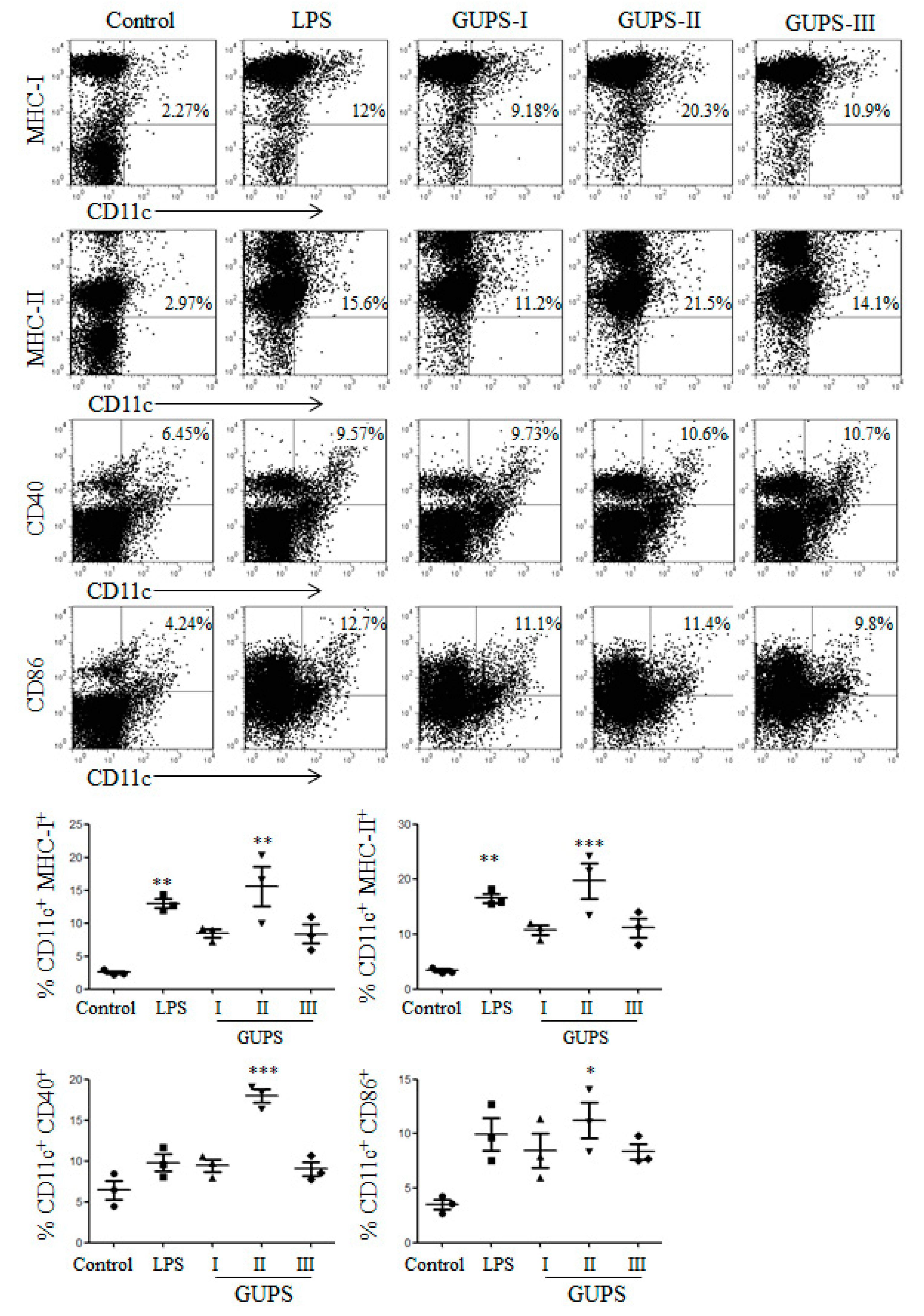 Biomolecules 10 00159 g008