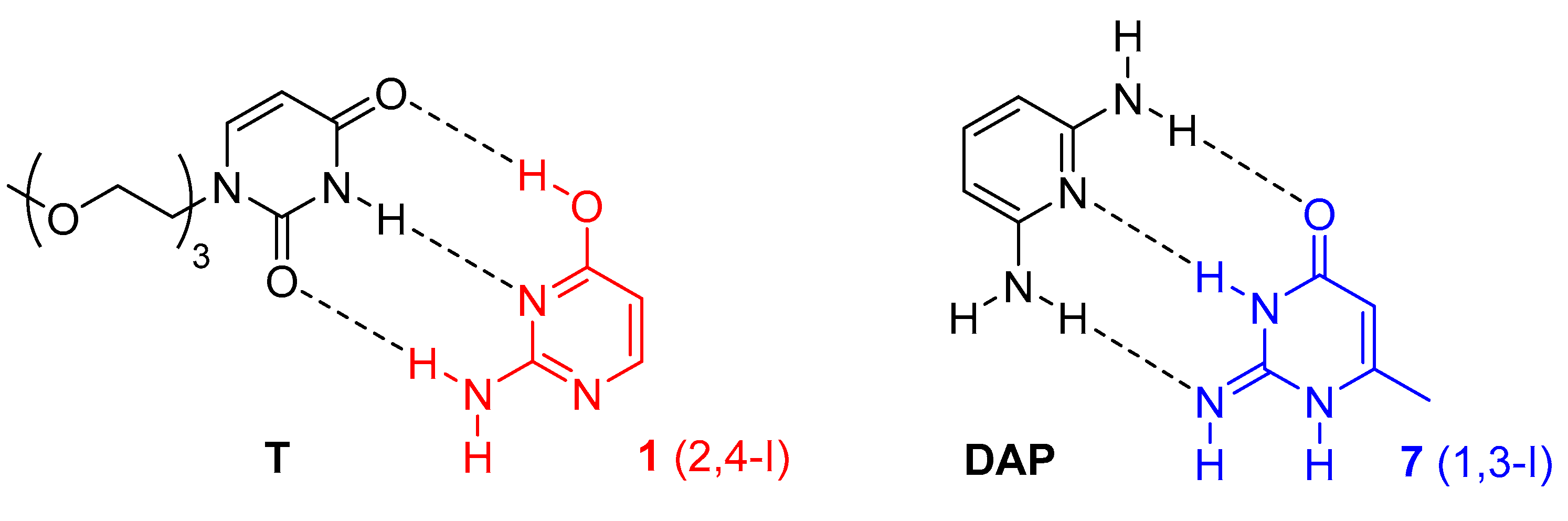 Biomolecules 10 00170 g005