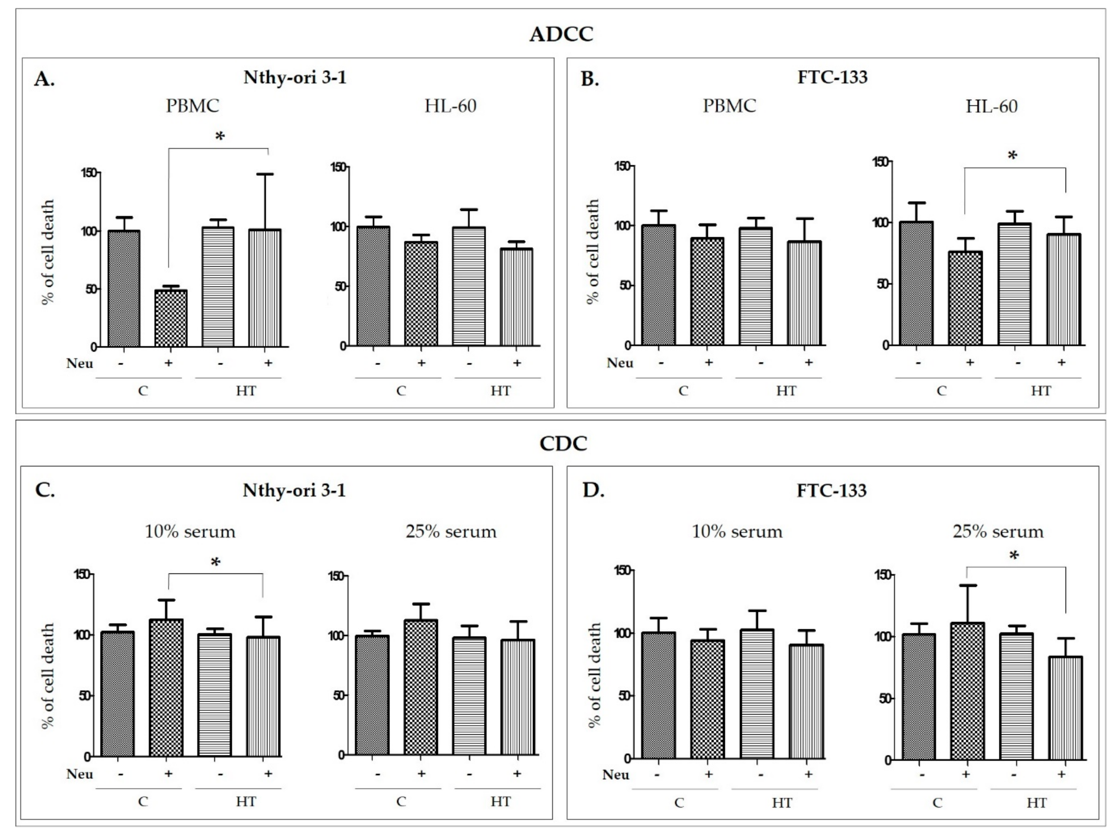 Biomolecules 10 00171 g005 Biomolecules 10 00171 g005