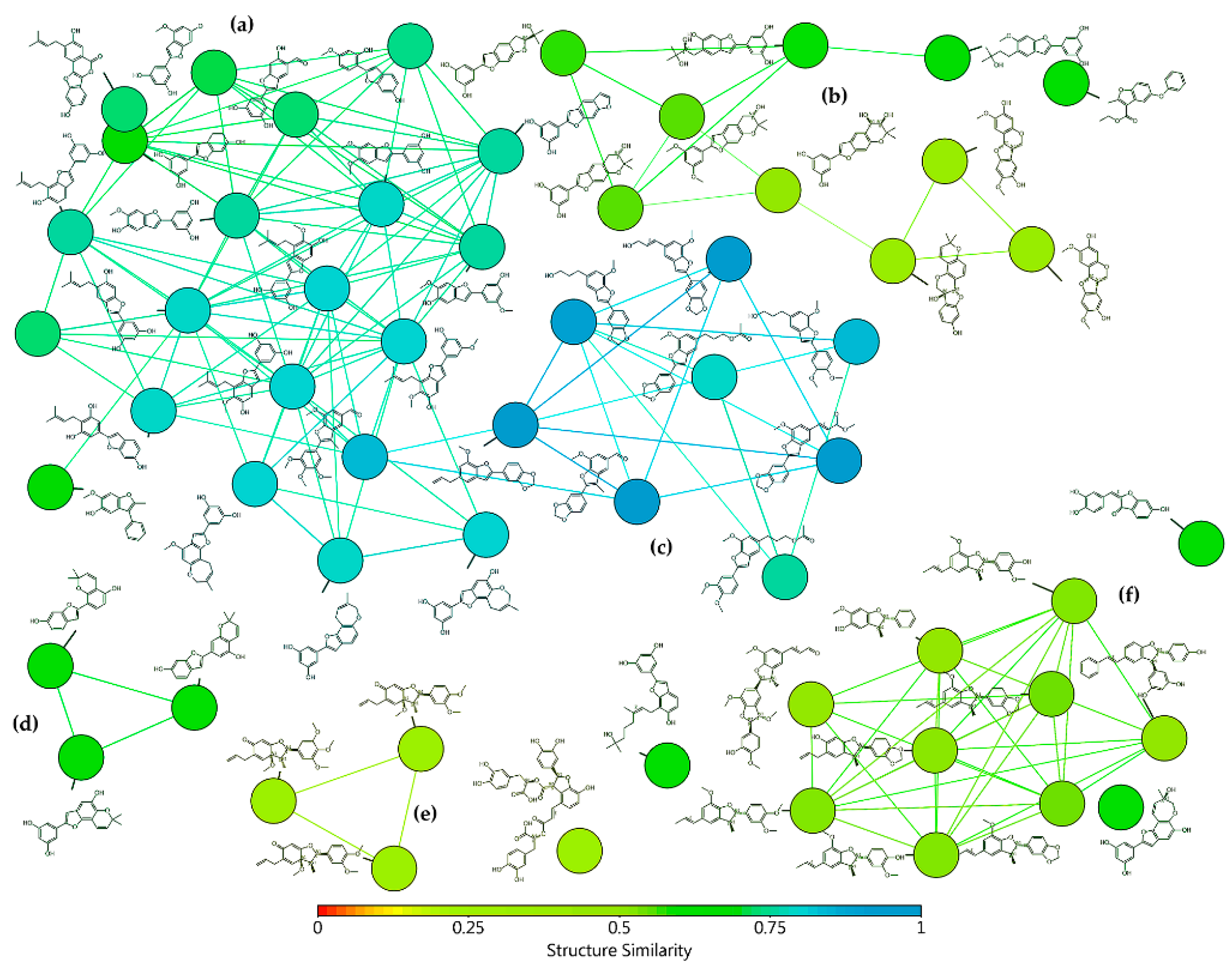 Biomolecules 10 00176 g001 Biomolecules 10 00176 g001
