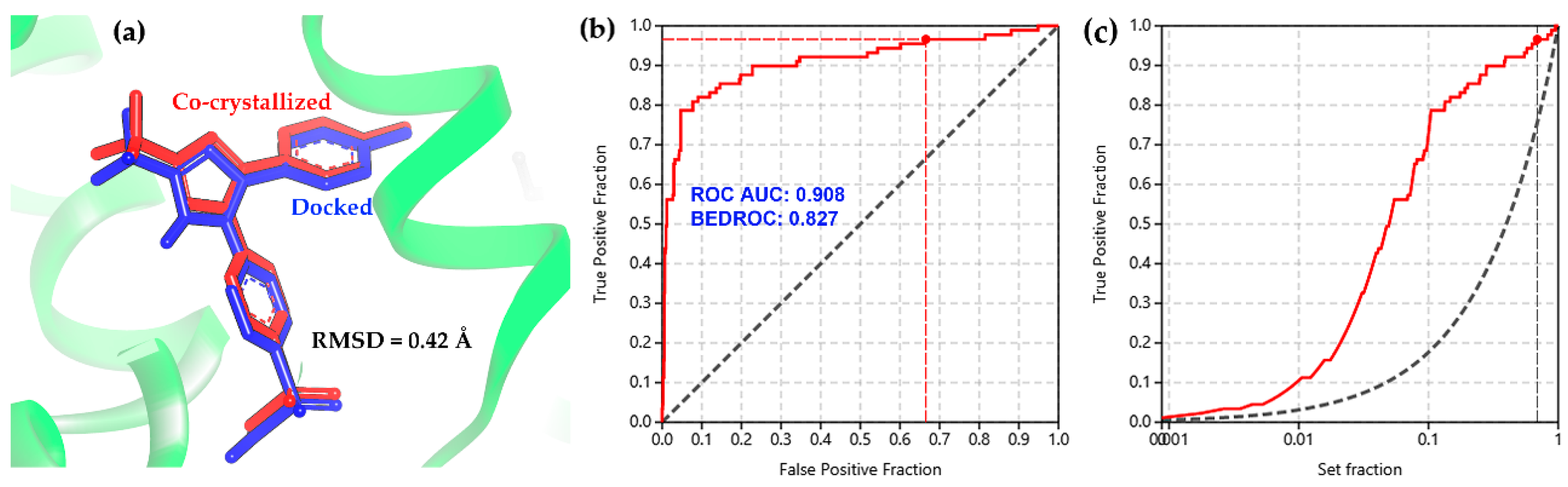 Biomolecules 10 00176 g002 Biomolecules 10 00176 g002