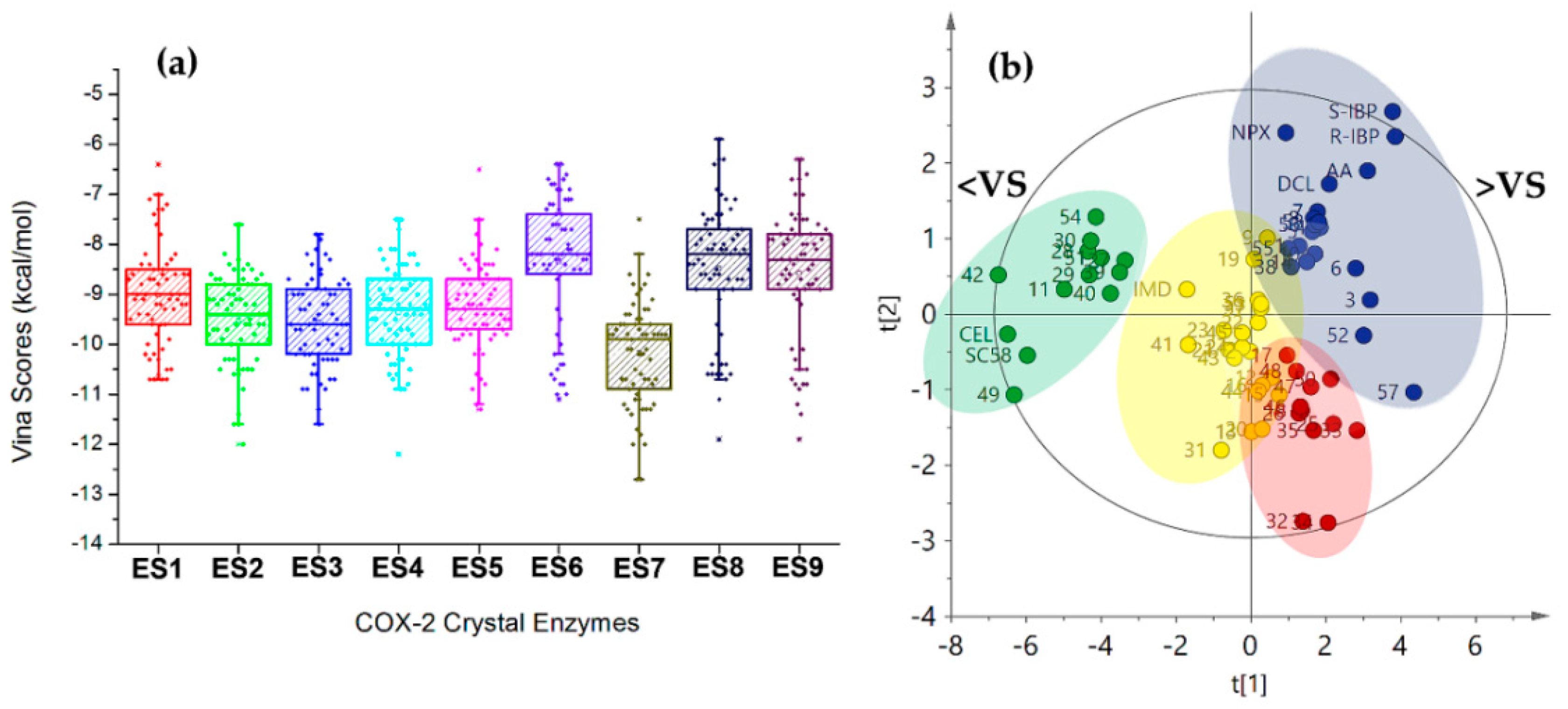 Biomolecules 10 00176 g004 Biomolecules 10 00176 g004