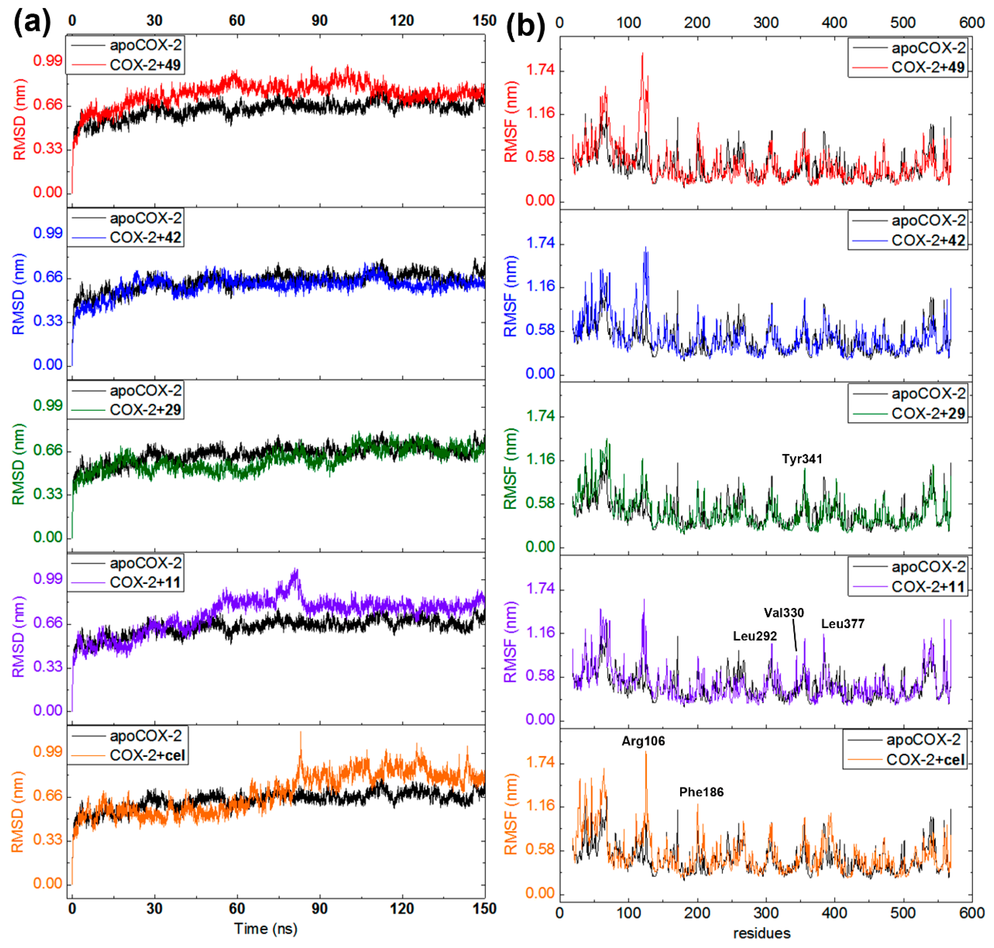 Biomolecules 10 00176 g007 Biomolecules 10 00176 g007