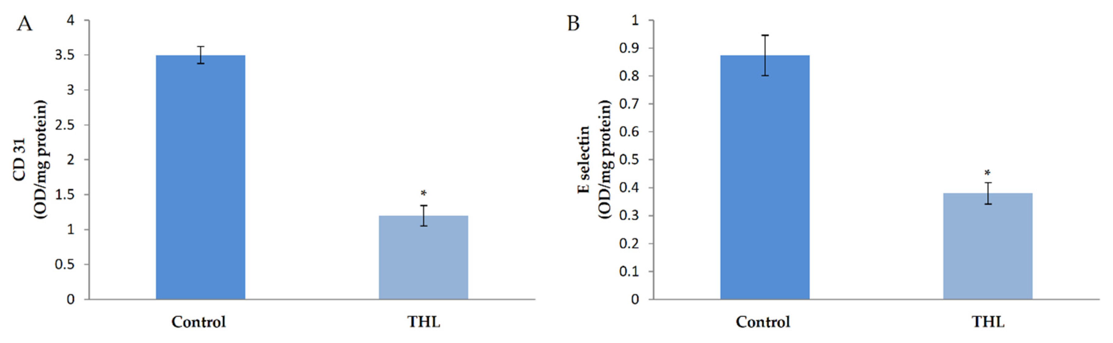 Biomolecules 10 00177 g001 Biomolecules 10 00177 g001