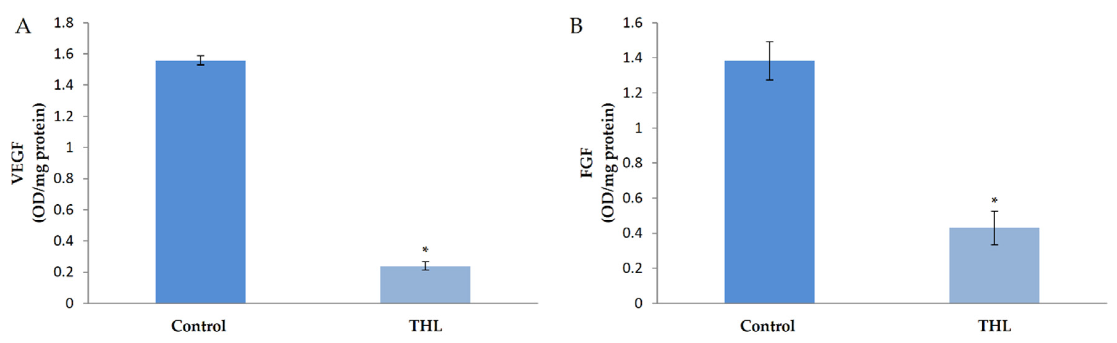 Biomolecules 10 00177 g002 Biomolecules 10 00177 g002