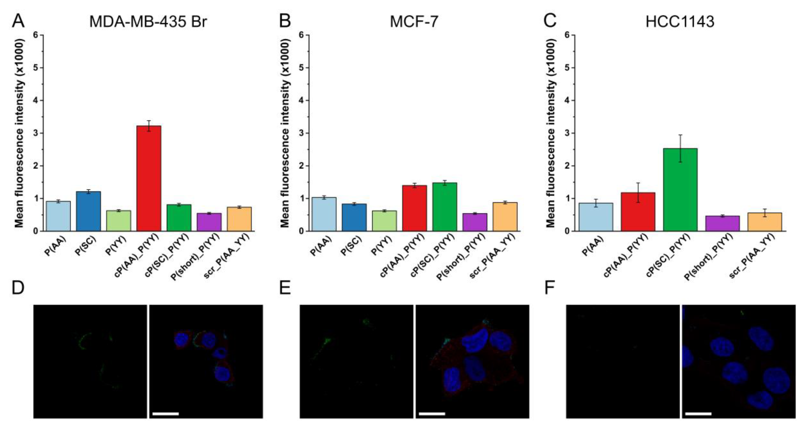 Biomolecules 10 00183 g005