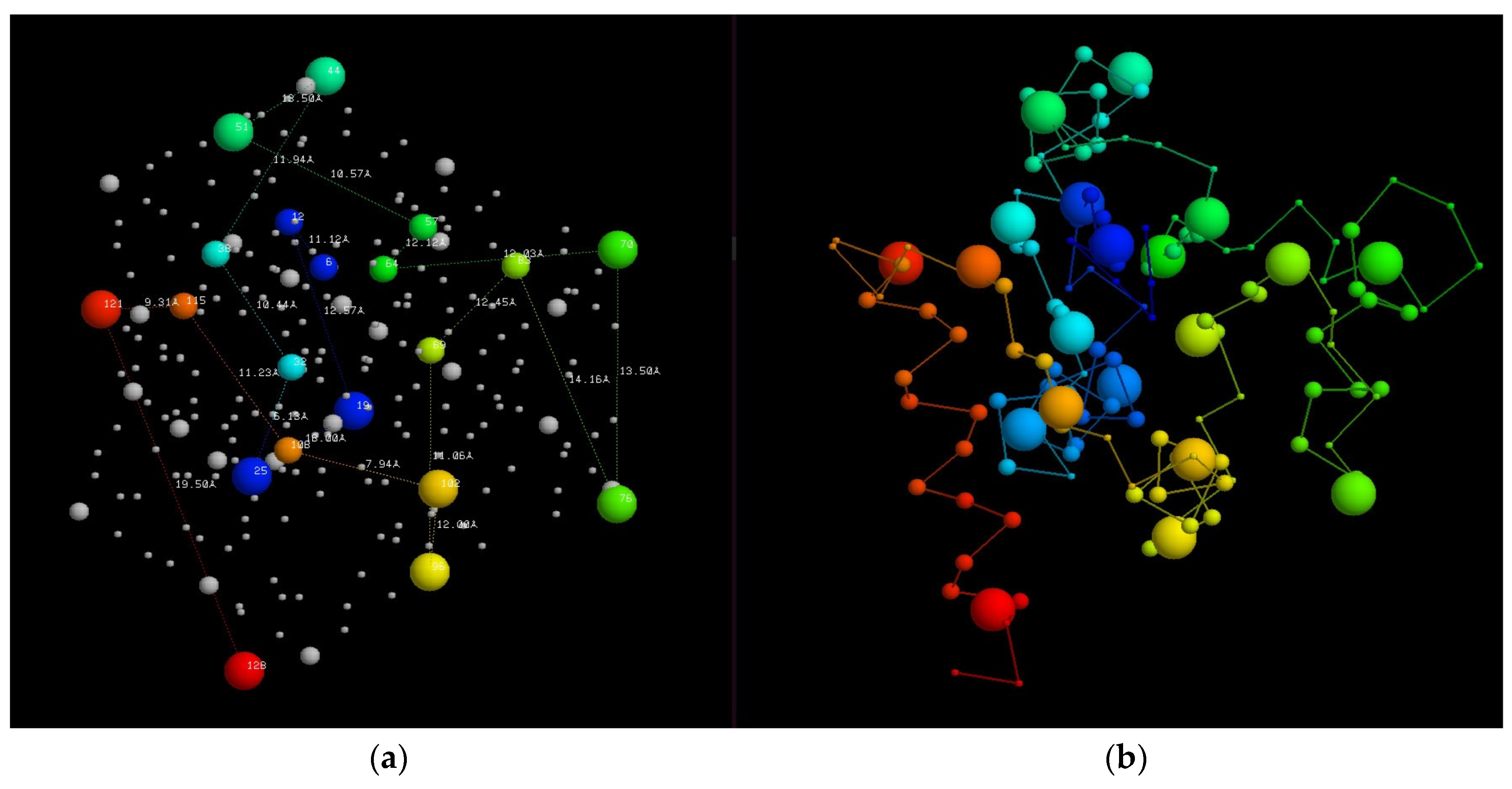 Biomolecules 10 00193 g009