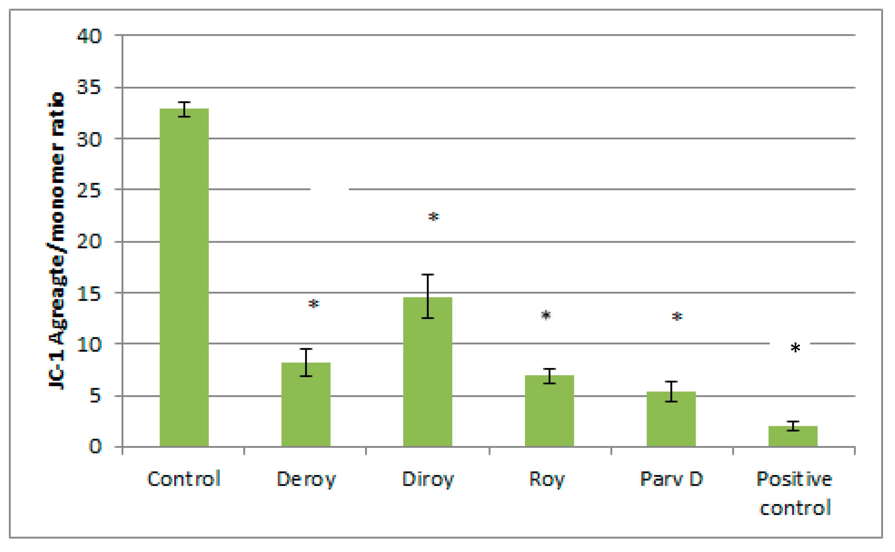 Biomolecules 10 00194 g006