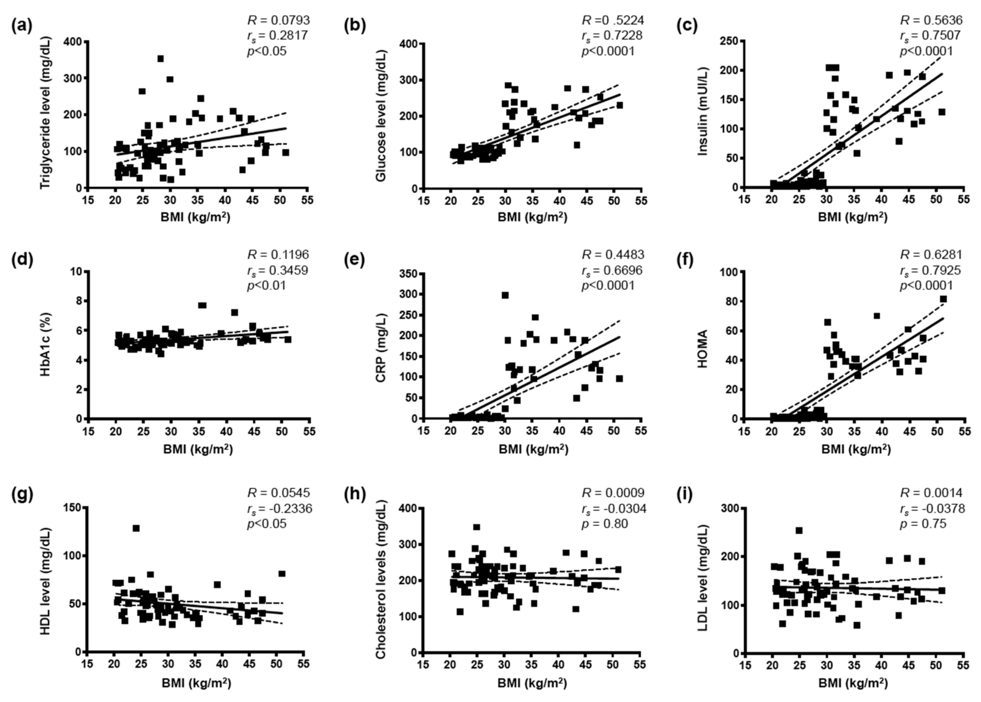 Biomolecules 10 00208 g001