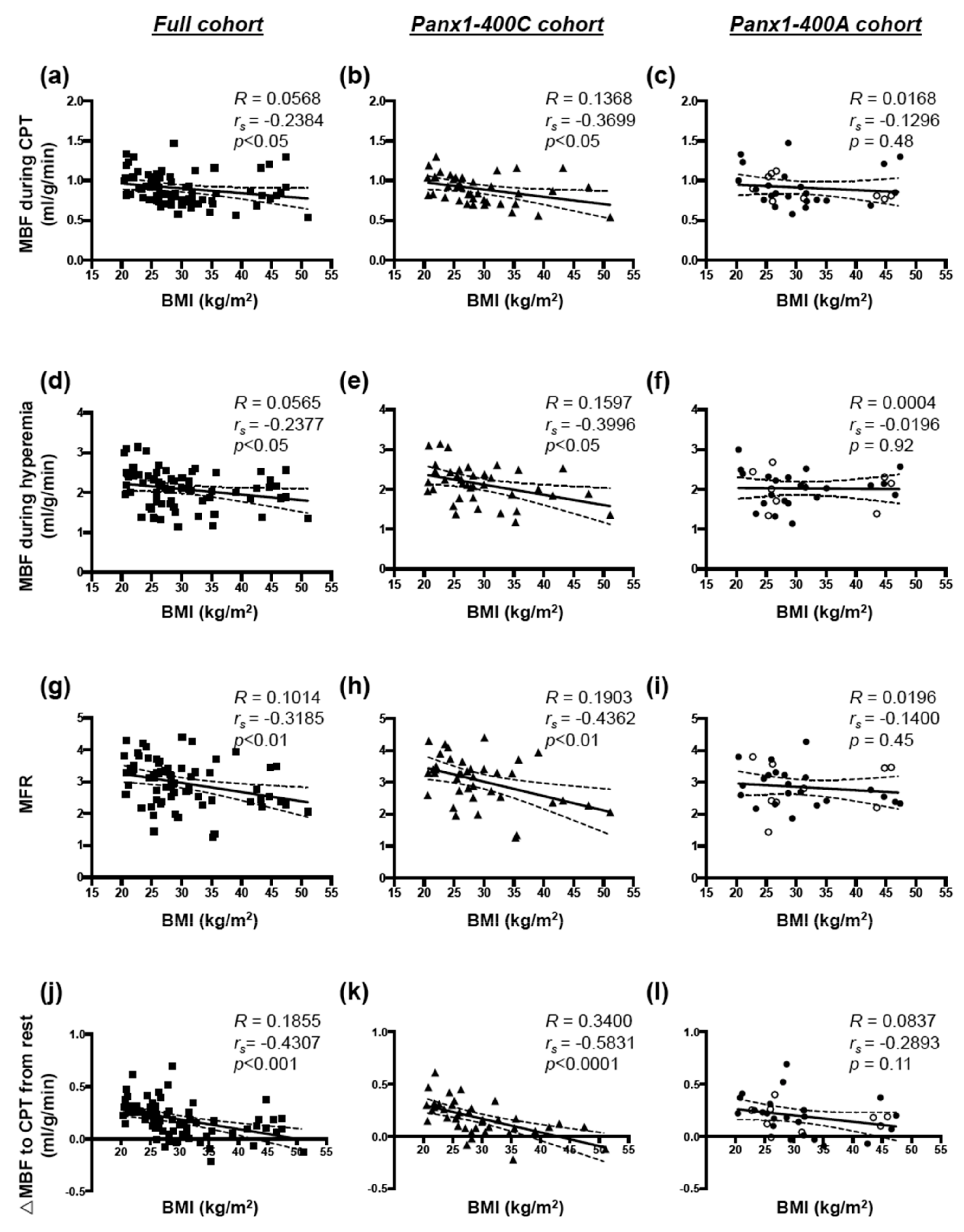 Biomolecules 10 00208 g002