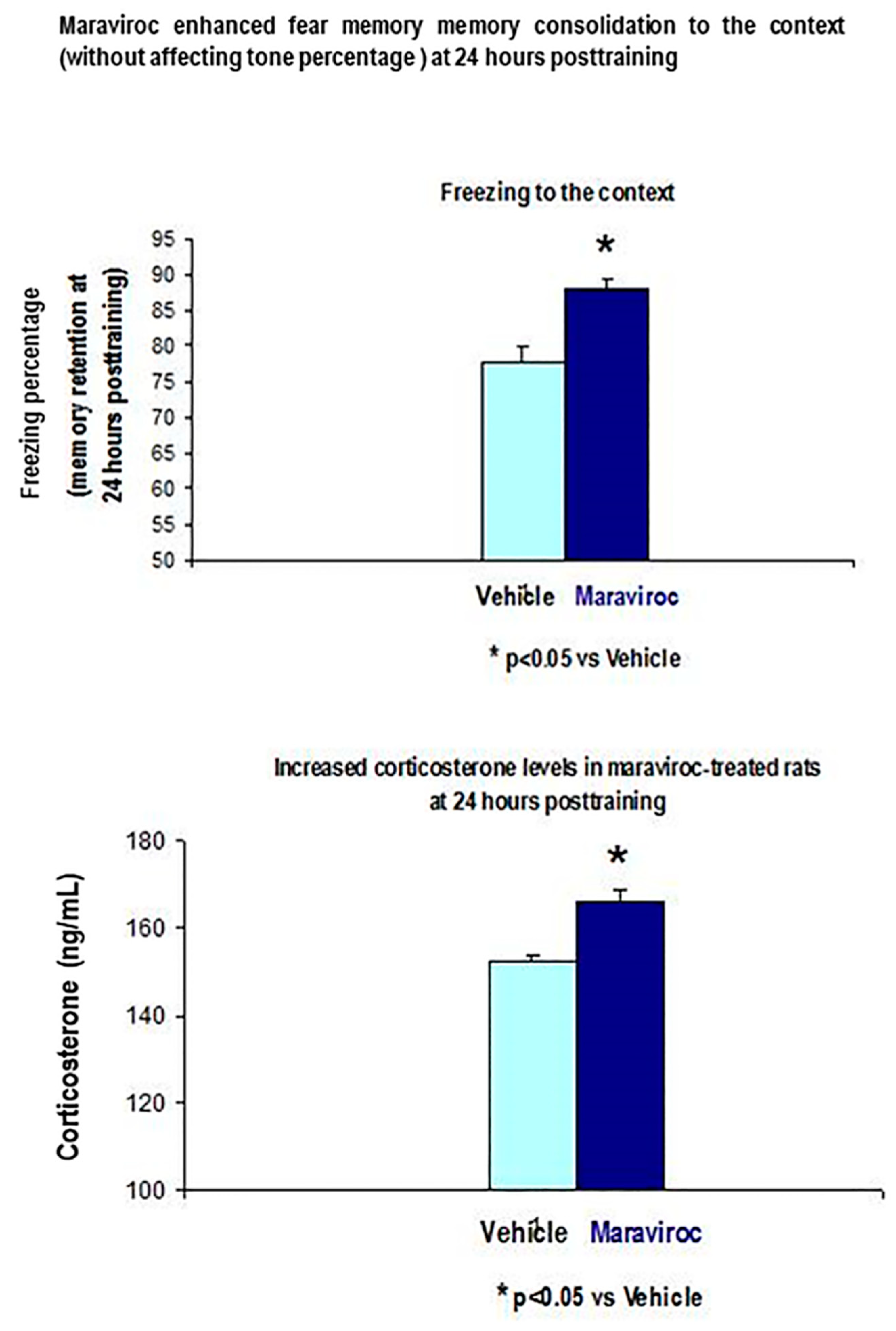 Biomolecules 10 00212 g010