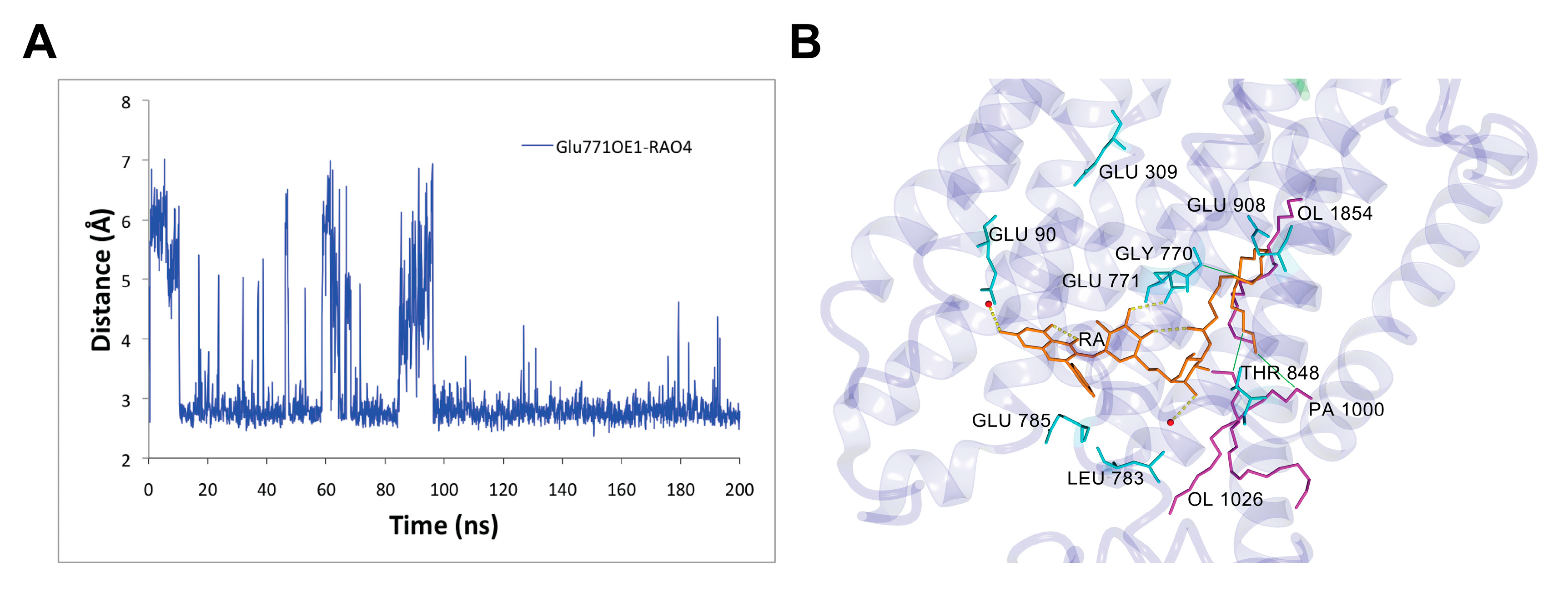 Biomolecules 10 00214 g006