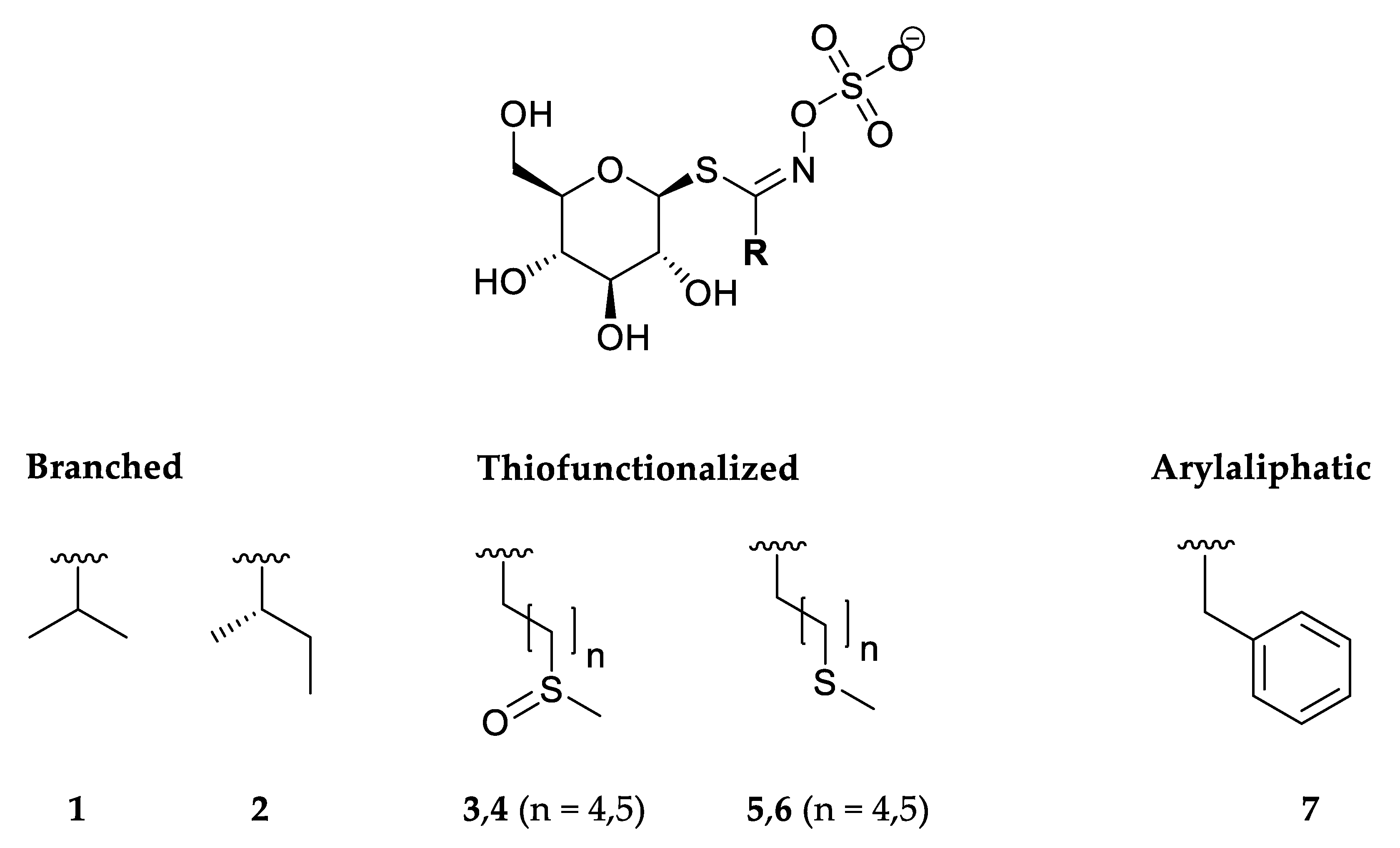 Biomolecules 10 00215 g002 Biomolecules 10 00215 g002