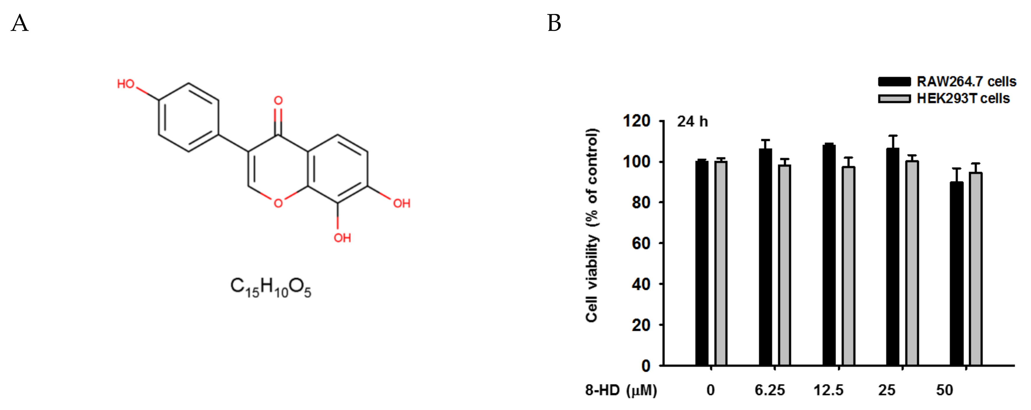 Biomolecules 10 00238 g001 Biomolecules 10 00238 g001
