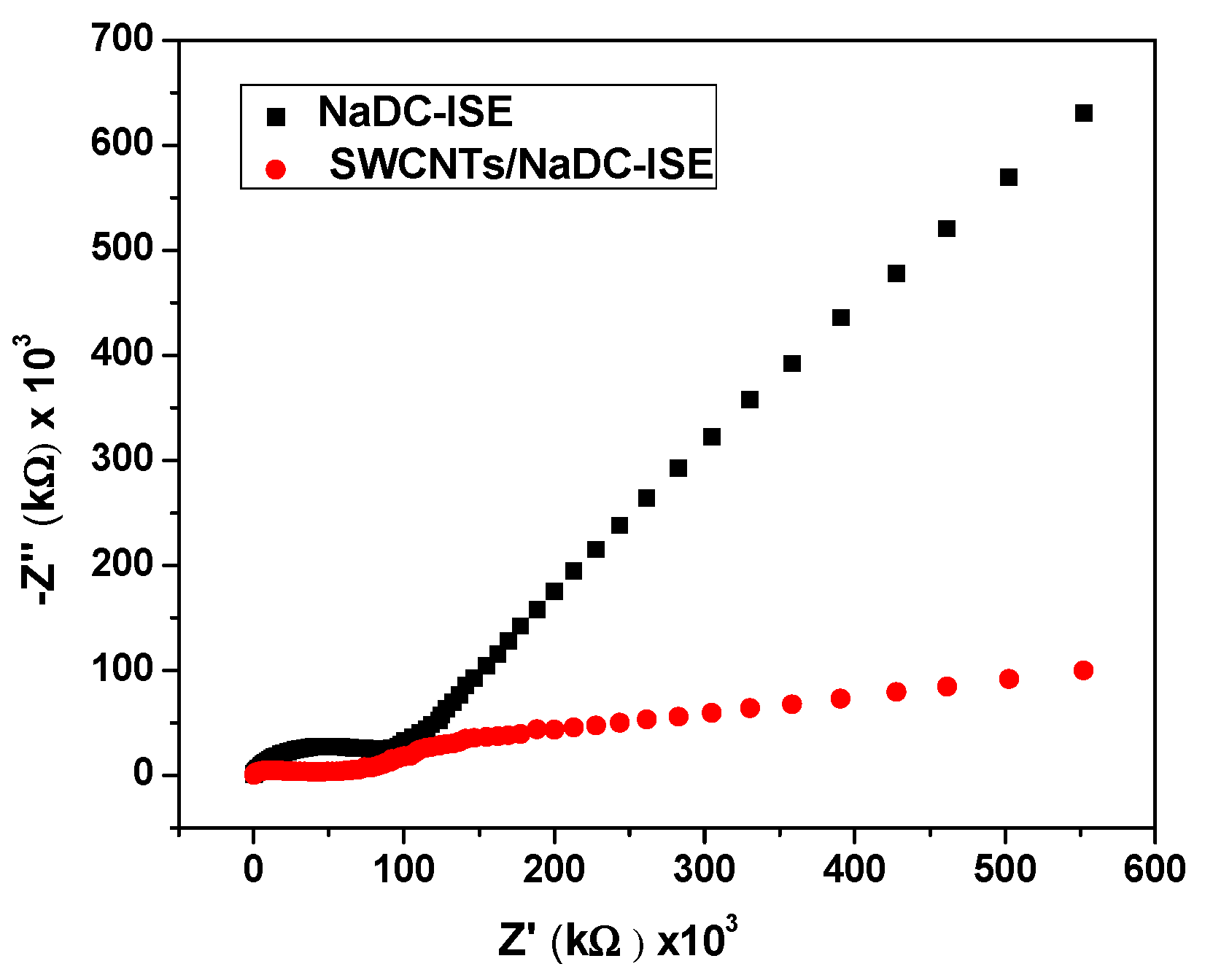 Biomolecules 10 00251 g008