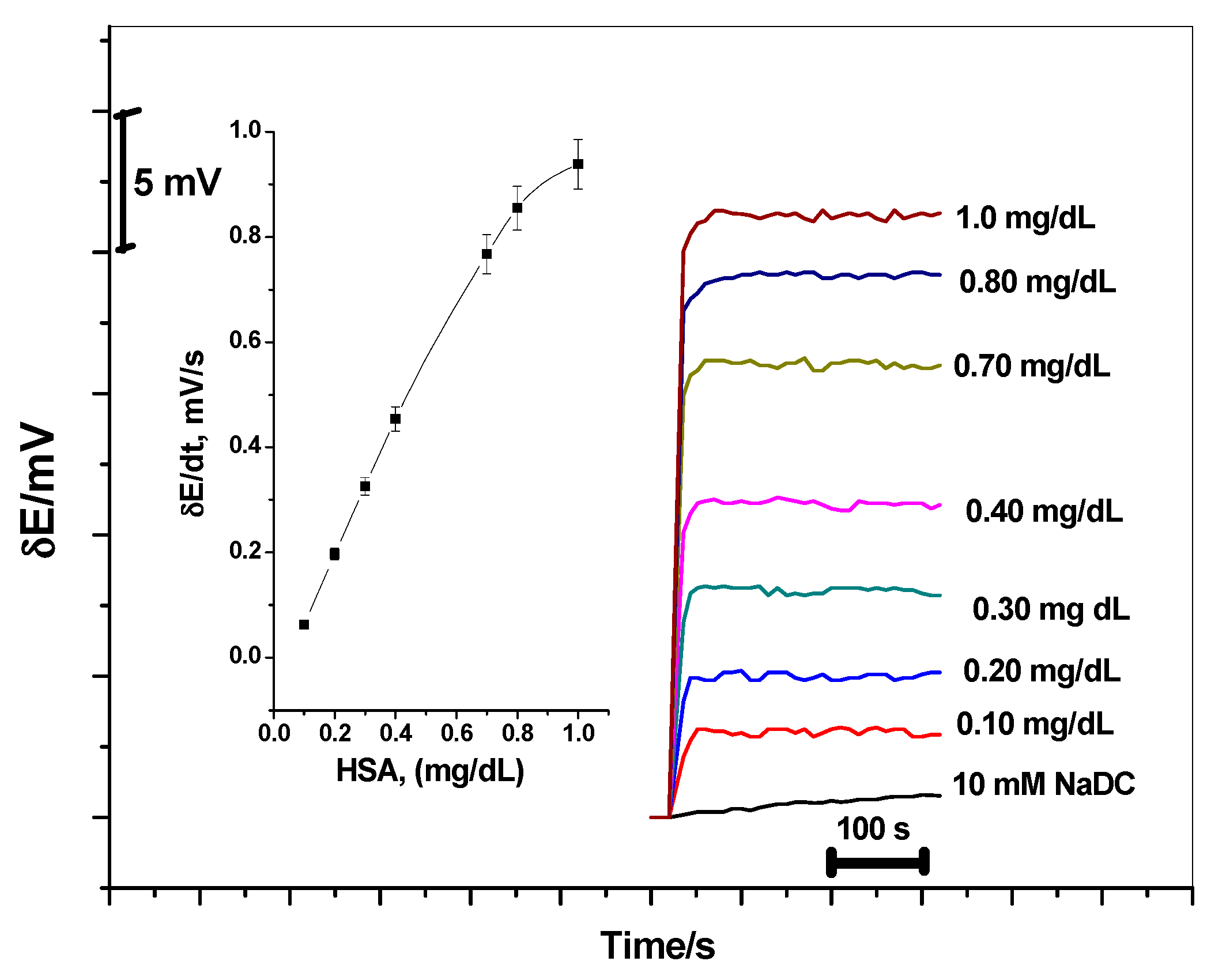 Biomolecules 10 00251 g009