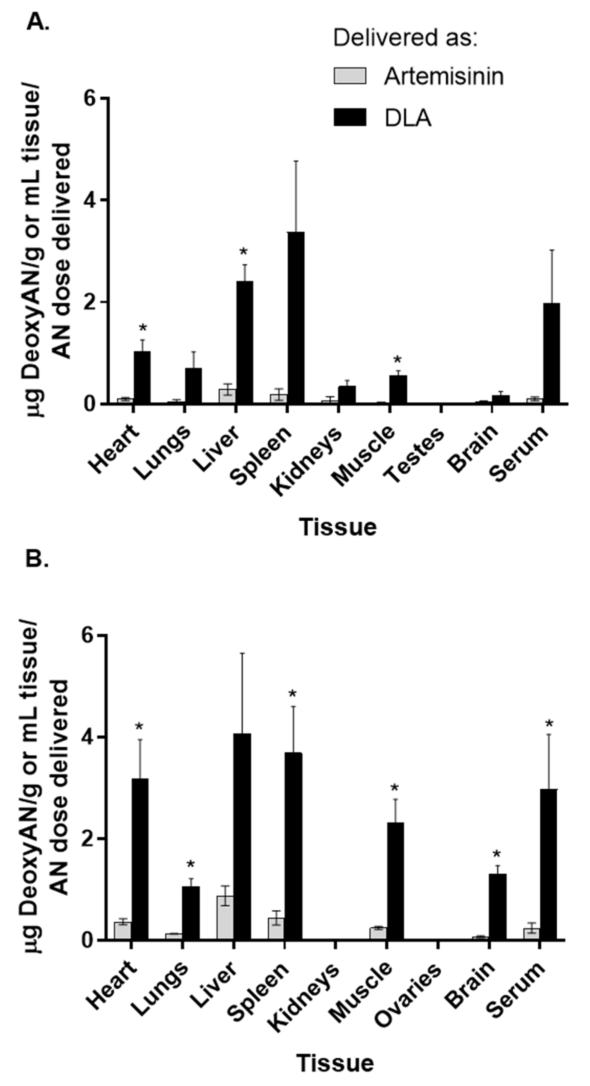Biomolecules 10 00254 g003 Biomolecules 10 00254 g003