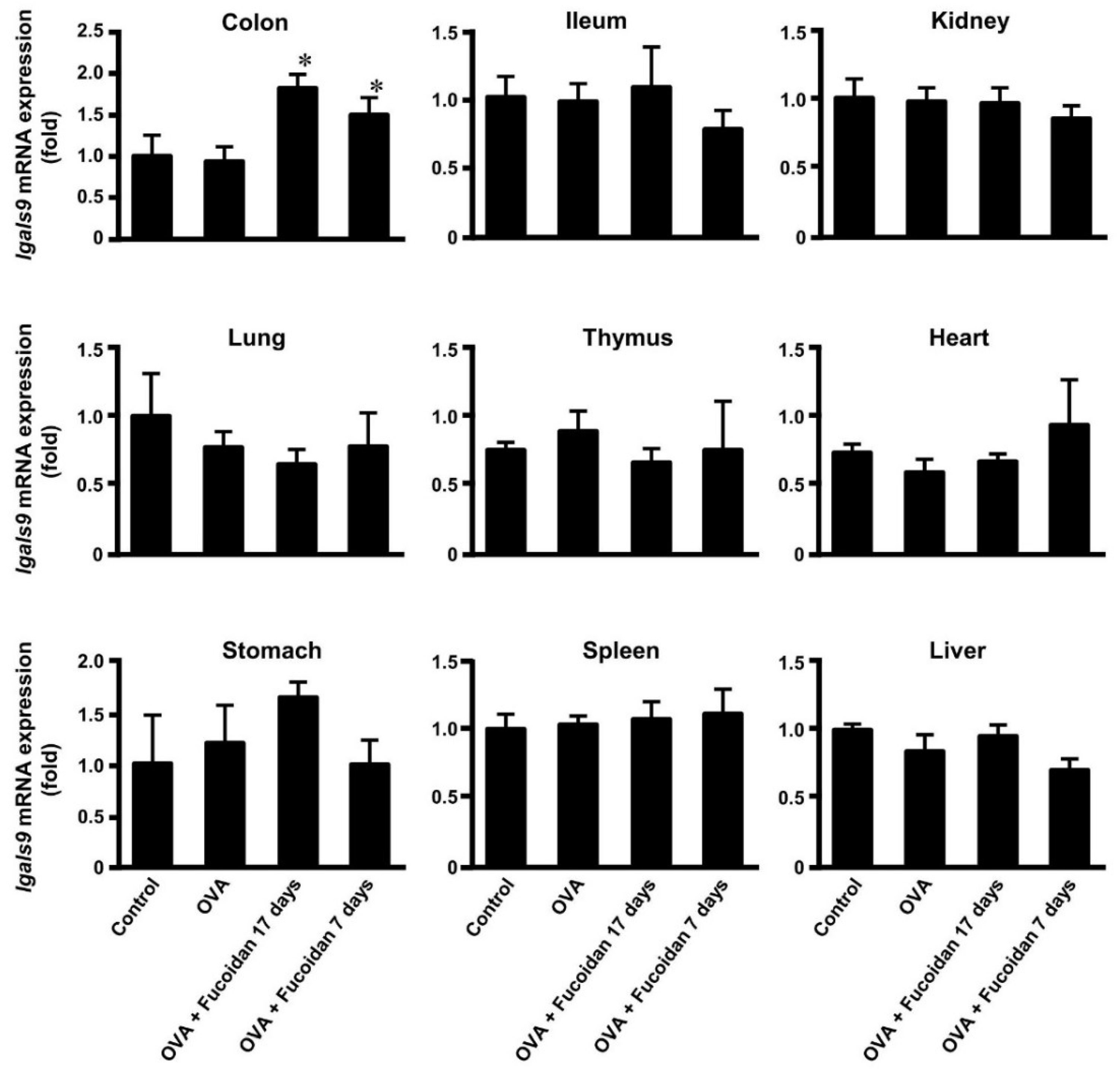 Biomolecules 10 00258 g005 Biomolecules 10 00258 g005