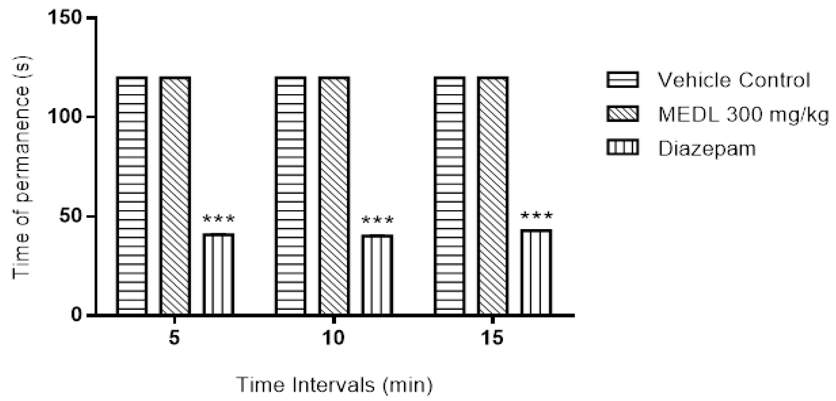 Biomolecules 10 00280 g003