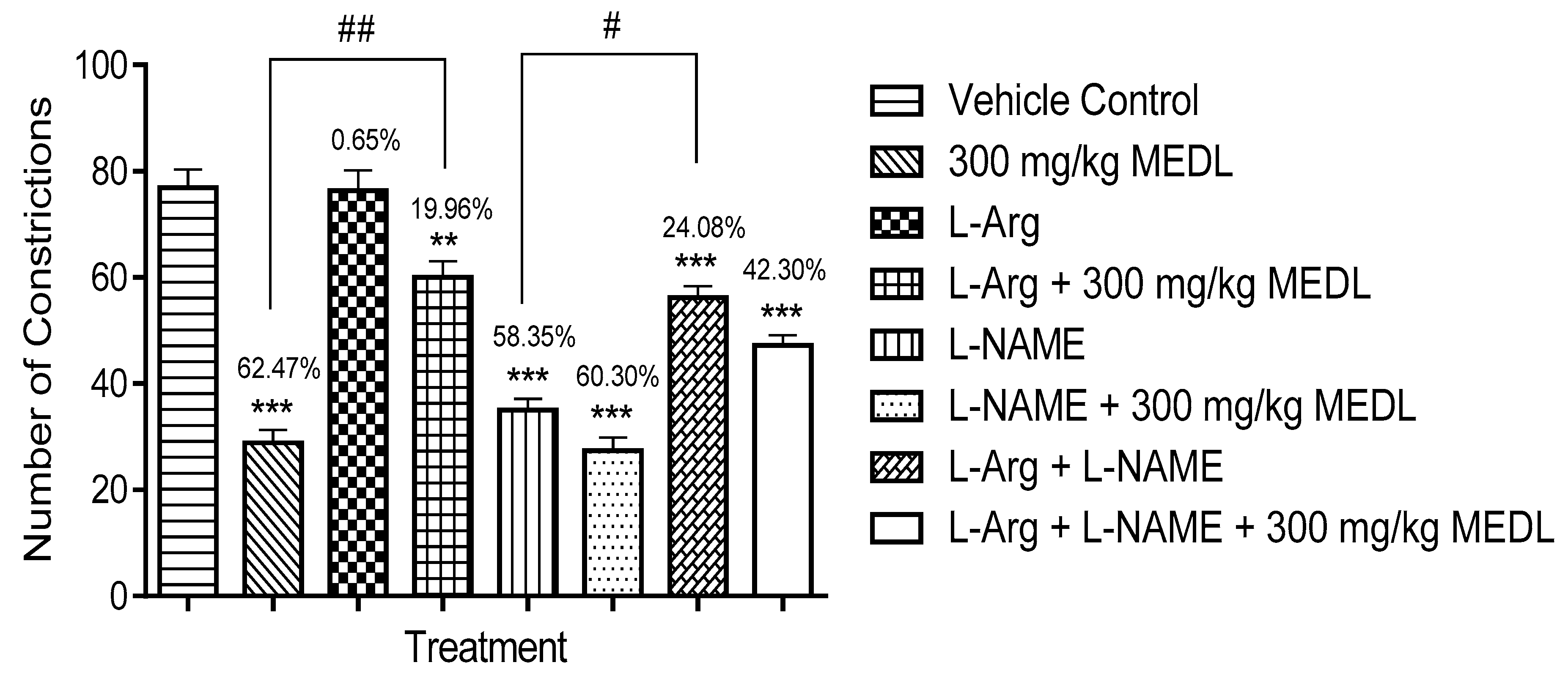 Biomolecules 10 00280 g008
