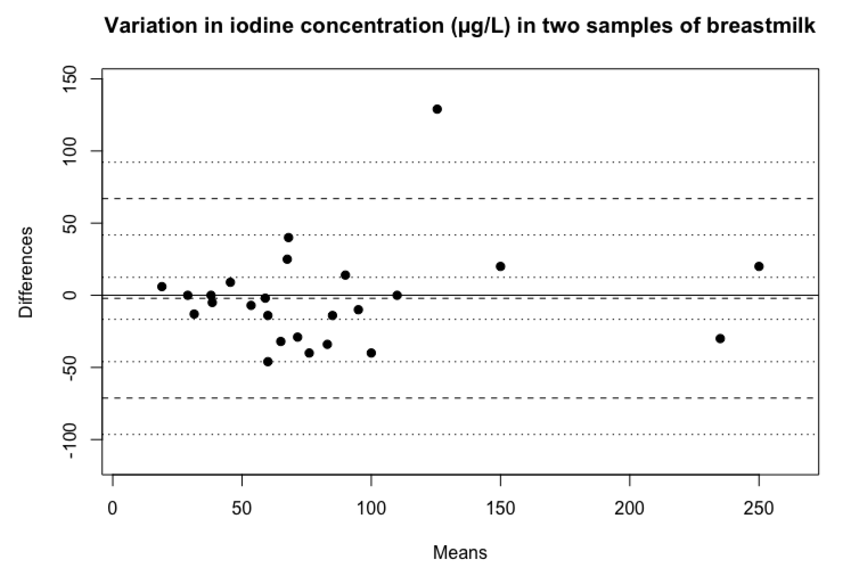 Biomolecules 10 00295 g003 Biomolecules 10 00295 g003